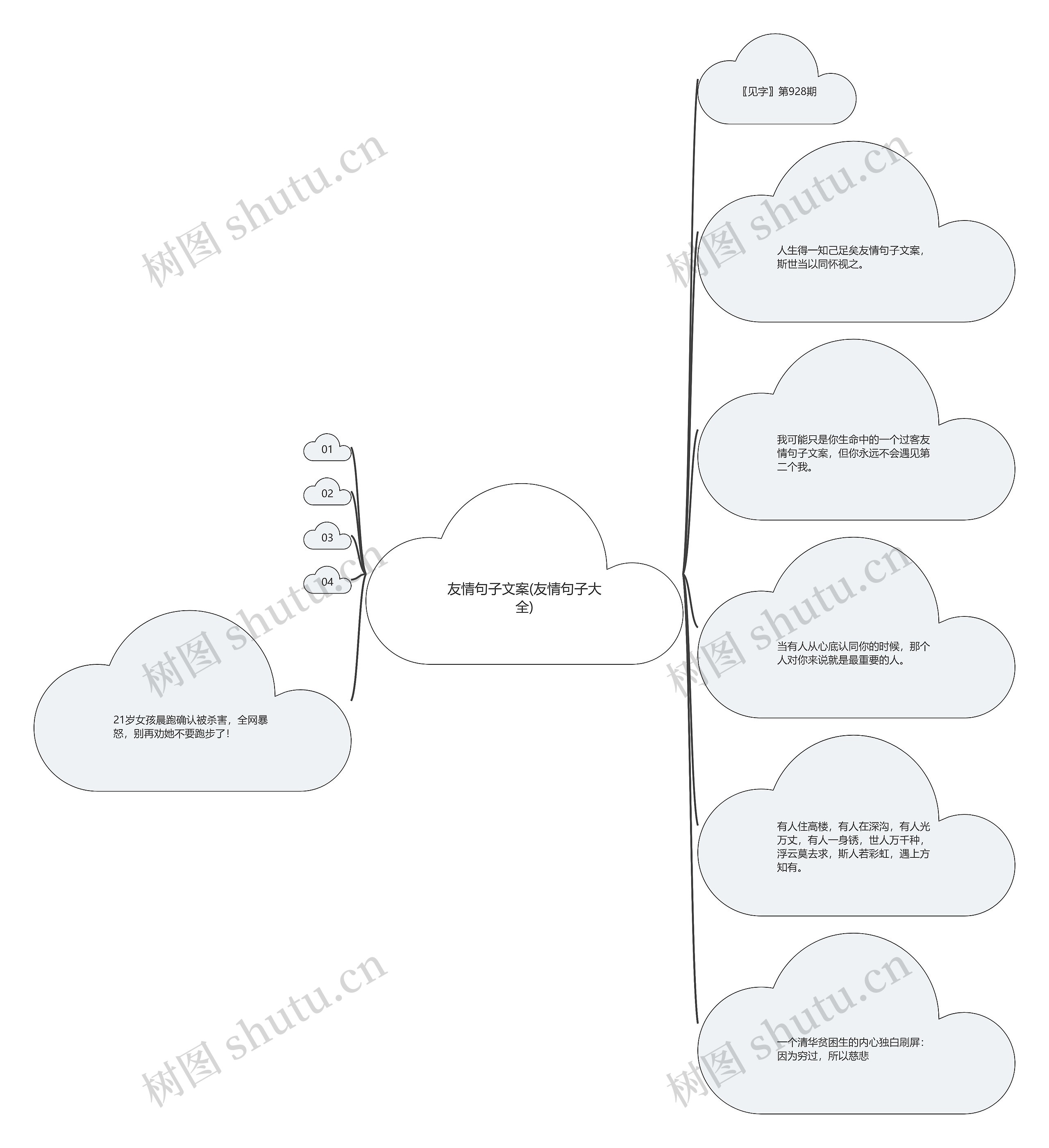 友情句子文案(友情句子大全) 友情句子文案(友情句子大全)