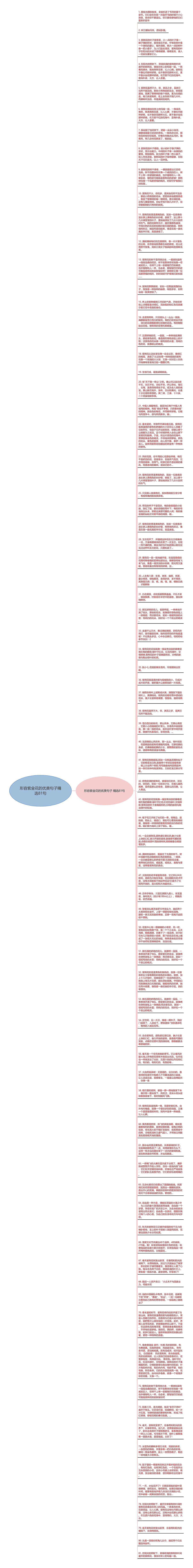 形容紫金花的优美句子精选81句思维导图