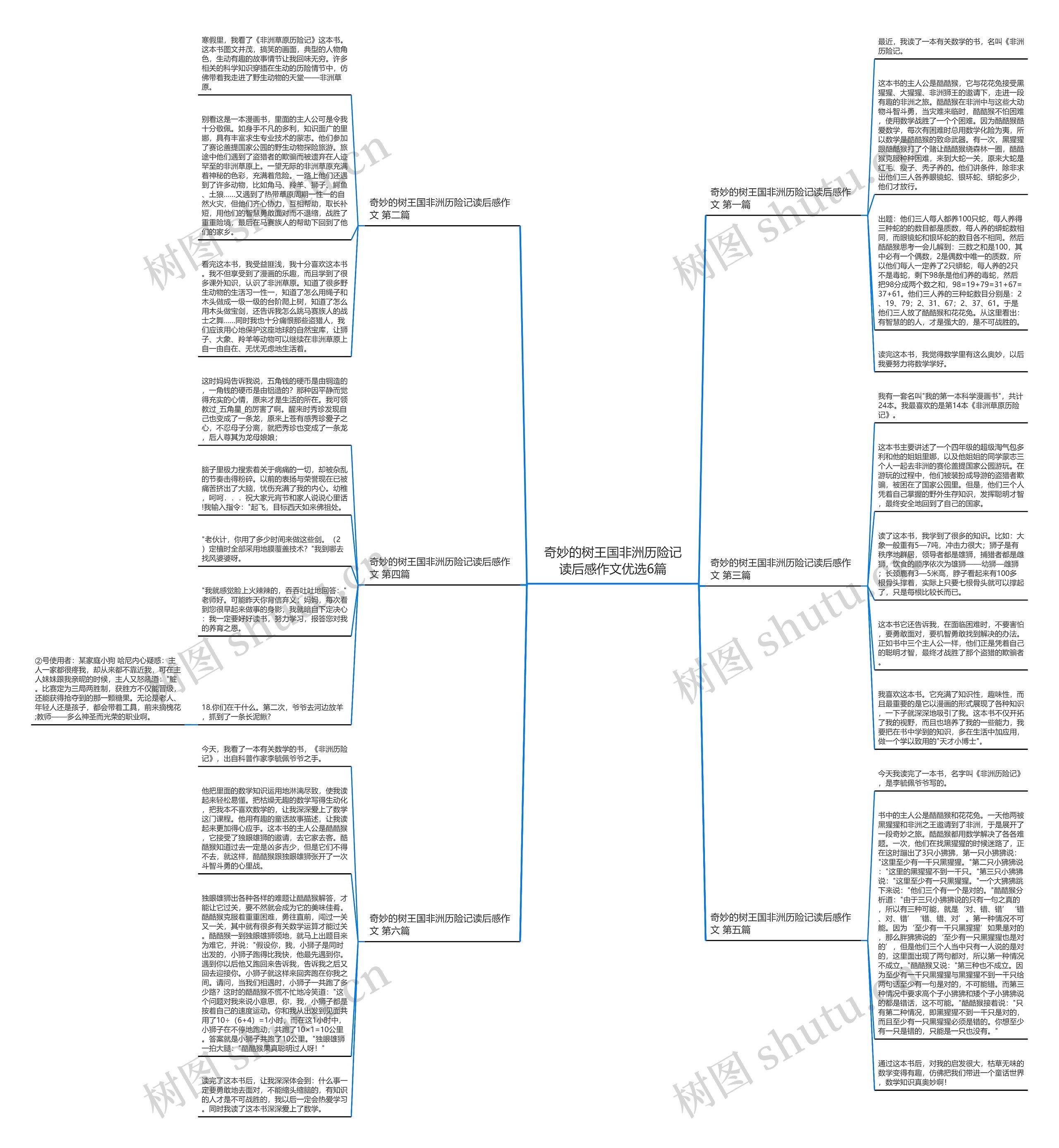 奇妙的树王国非洲历险记读后感作文优选6篇 奇妙的树王国非洲历险记读后感作文优选6篇