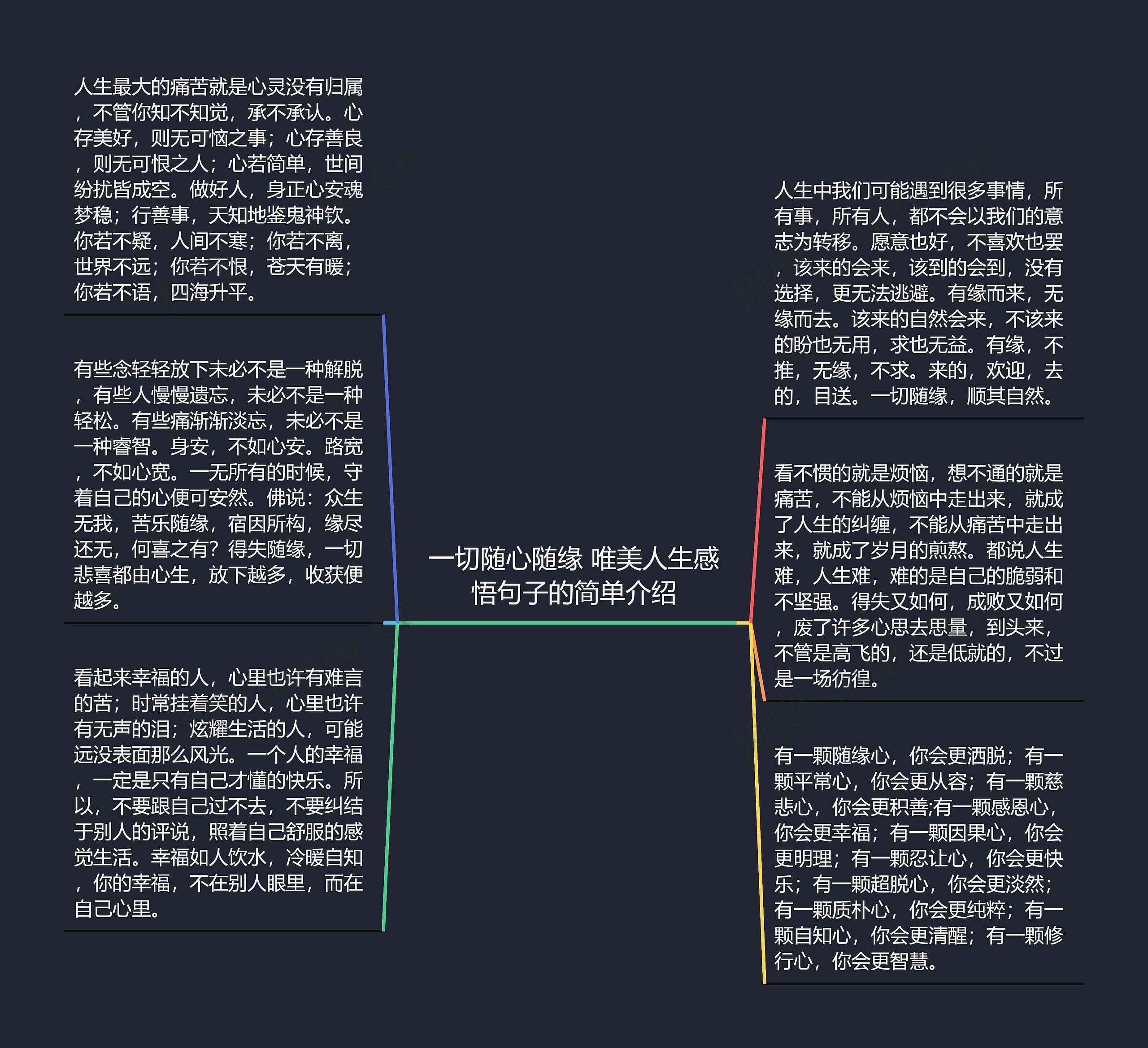 一切随心随缘 唯美人生感悟句子的简单介绍思维导图