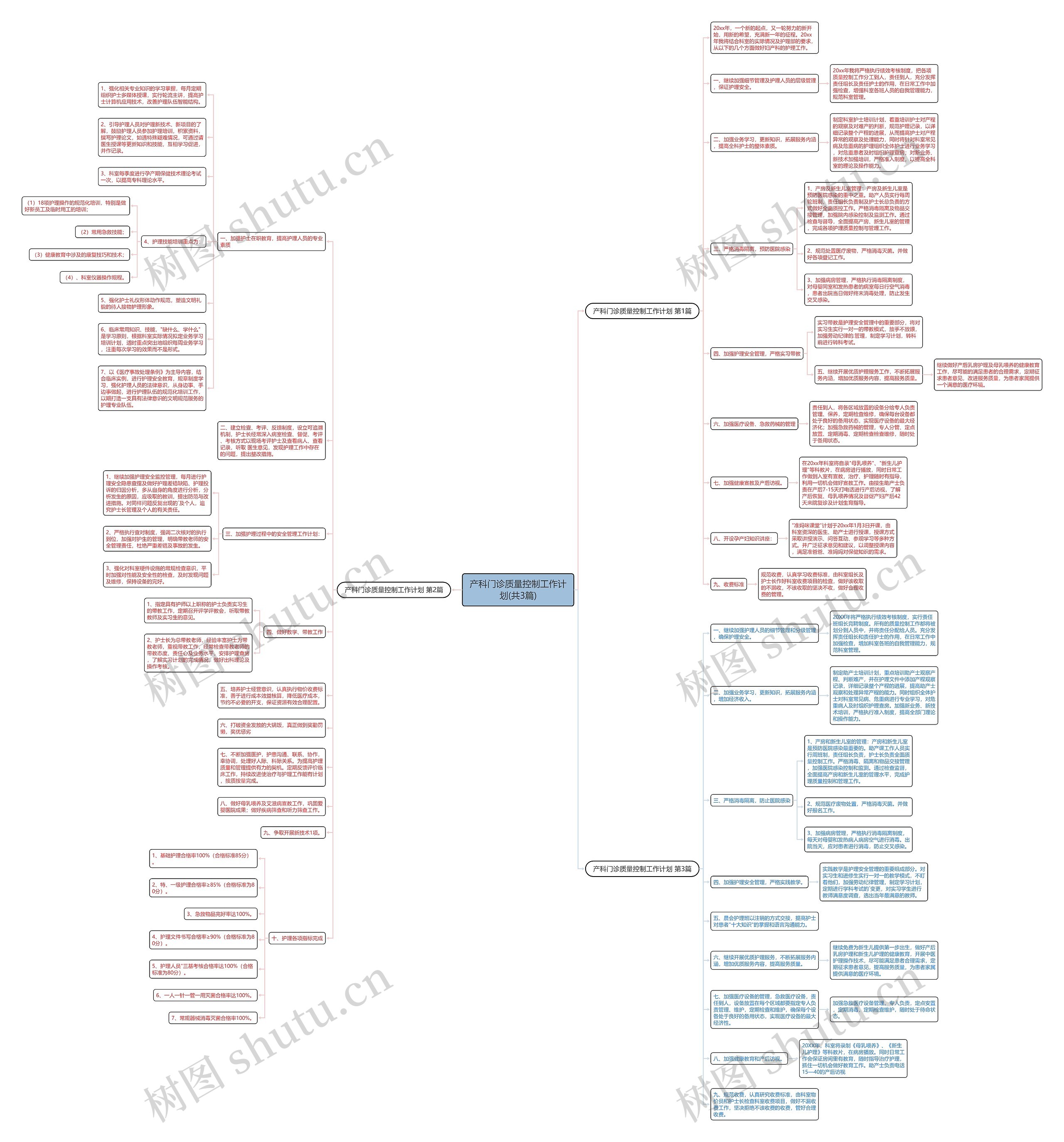 产科门诊质量控制工作计划(共3篇) 产科门诊质量控制工作计划(共3篇)