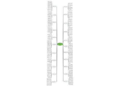 作文最熟悉的树200字(推荐22篇) 作文最熟悉的树200字(推荐22篇)
