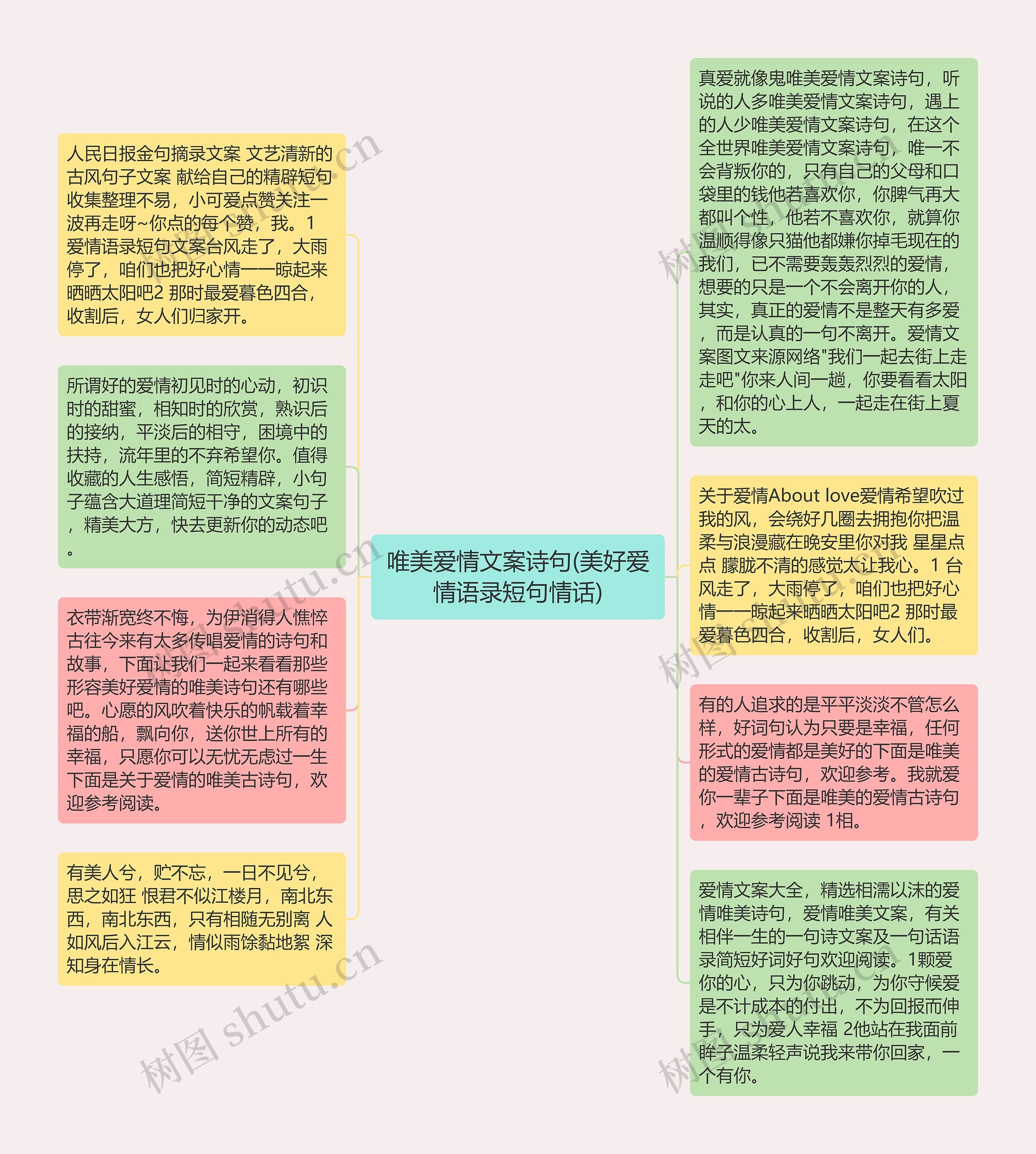 唯美爱情文案诗句(美好爱情语录短句情话)