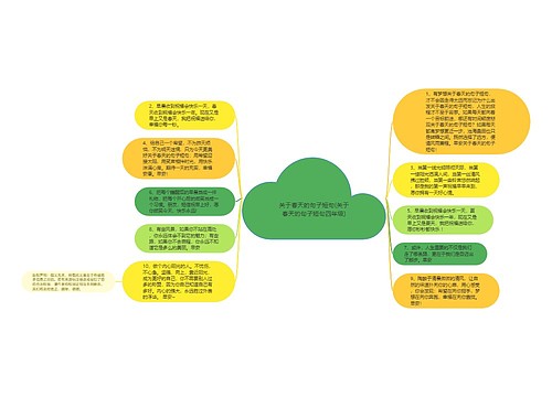 关于春天的句子短句(关于春天的句子短句四年级)