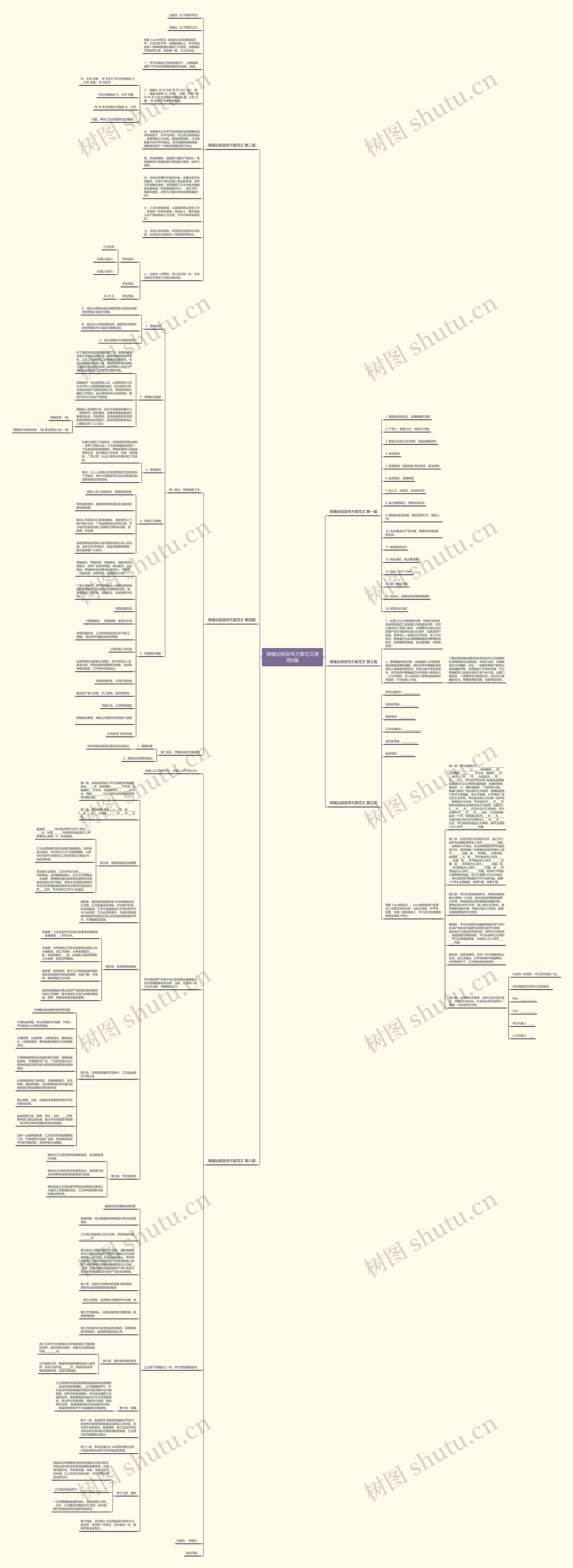 商铺出租宣传方案范文通用6篇 商铺出租宣传方案范文通用6篇
