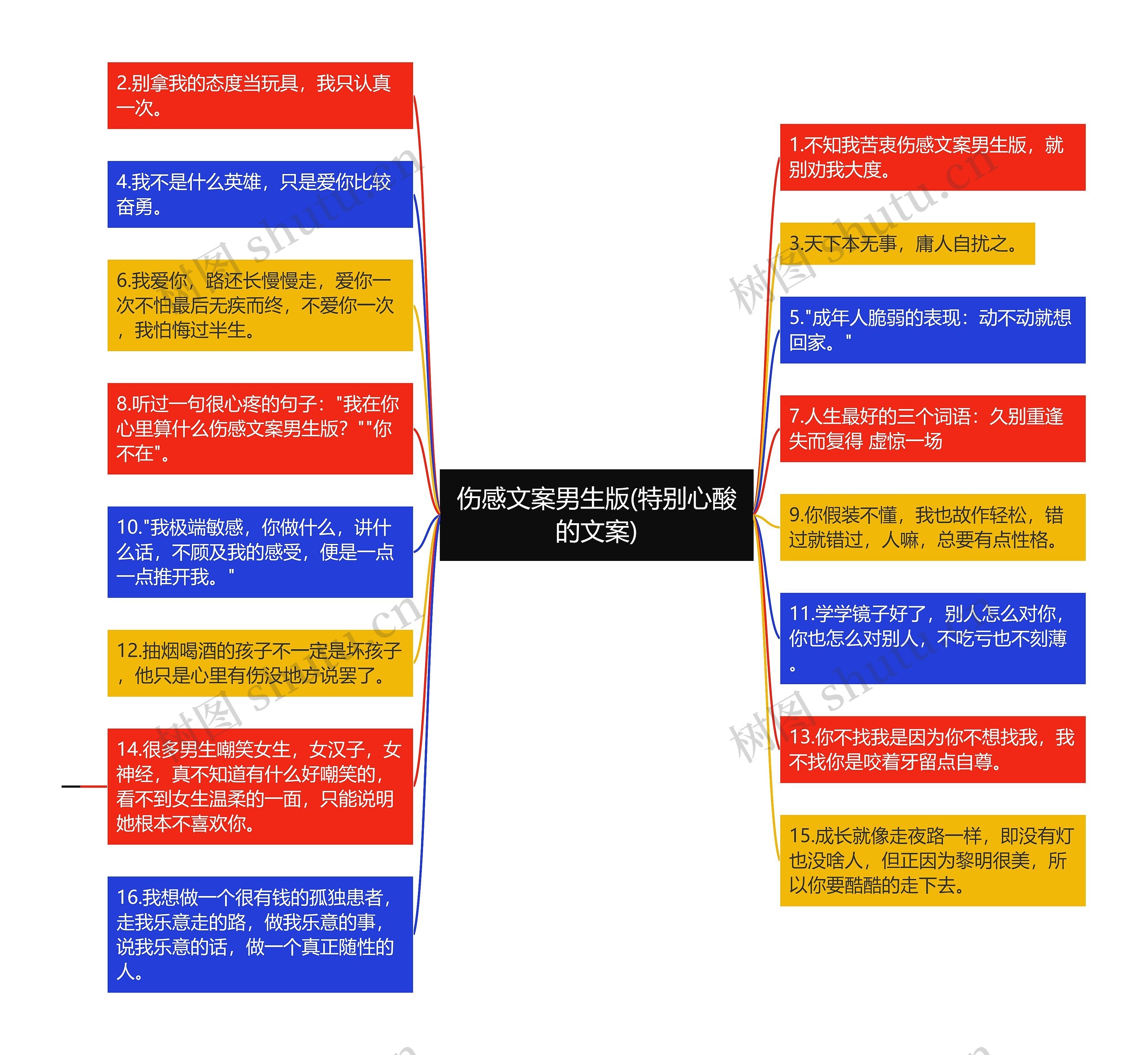 伤感文案男生版(特别心酸的文案)