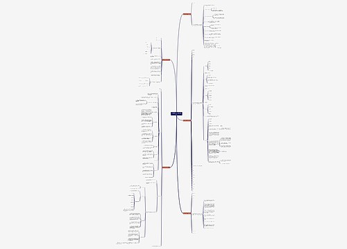 树苗收购合同范本(必备5篇) 树苗收购合同范本(必备5篇)