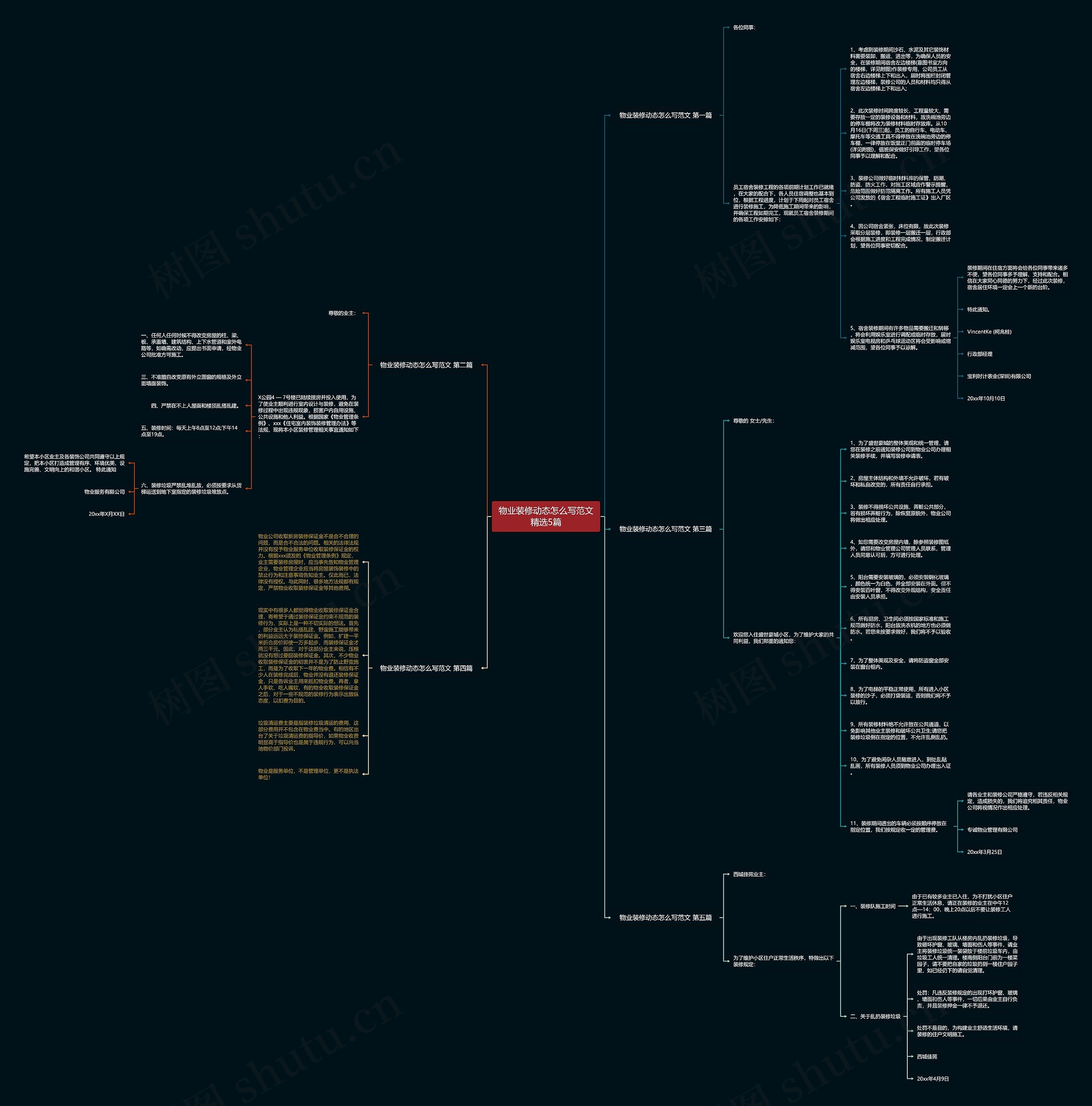 物业装修动态怎么写范文精选5篇 物业装修动态怎么写范文精选5篇