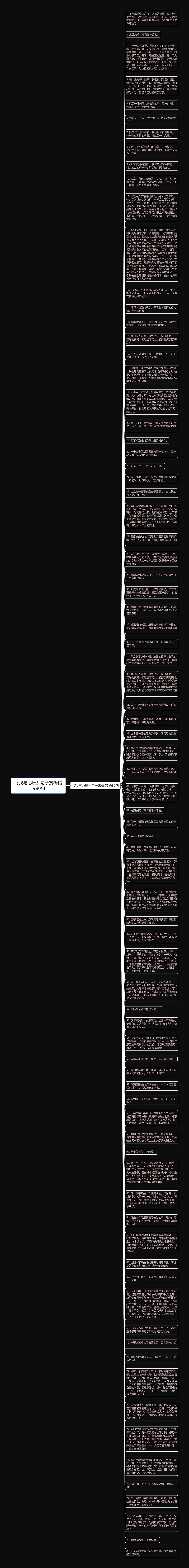 《我与地坛》句子赏析精选80句思维导图