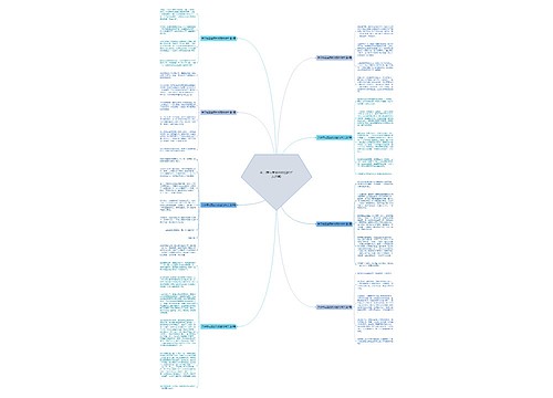 关于描写美丽的校园的作文(8篇) 关于描写美丽的校园的作文(8篇)