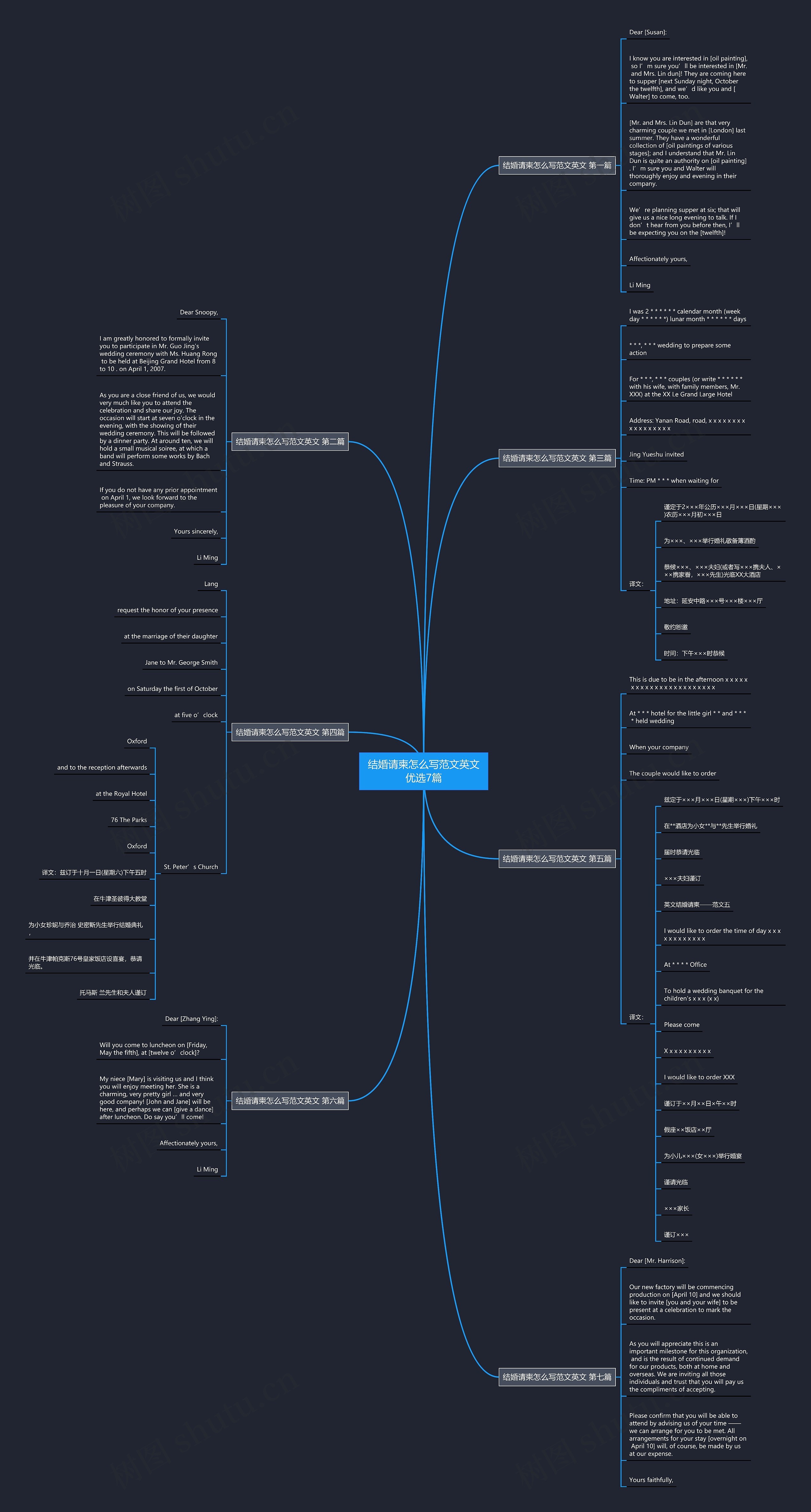 结婚请柬怎么写范文英文优选7篇 结婚请柬怎么写范文英文优选7篇