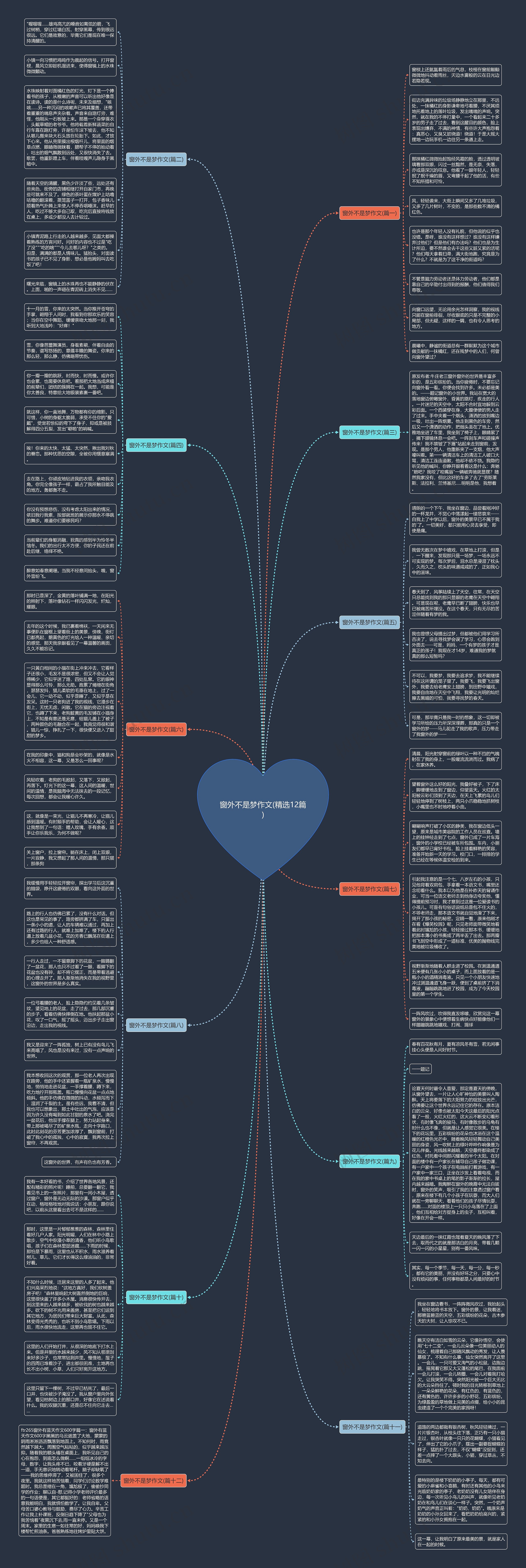 窗外不是梦作文(精选12篇) 窗外不是梦作文(精选12篇)