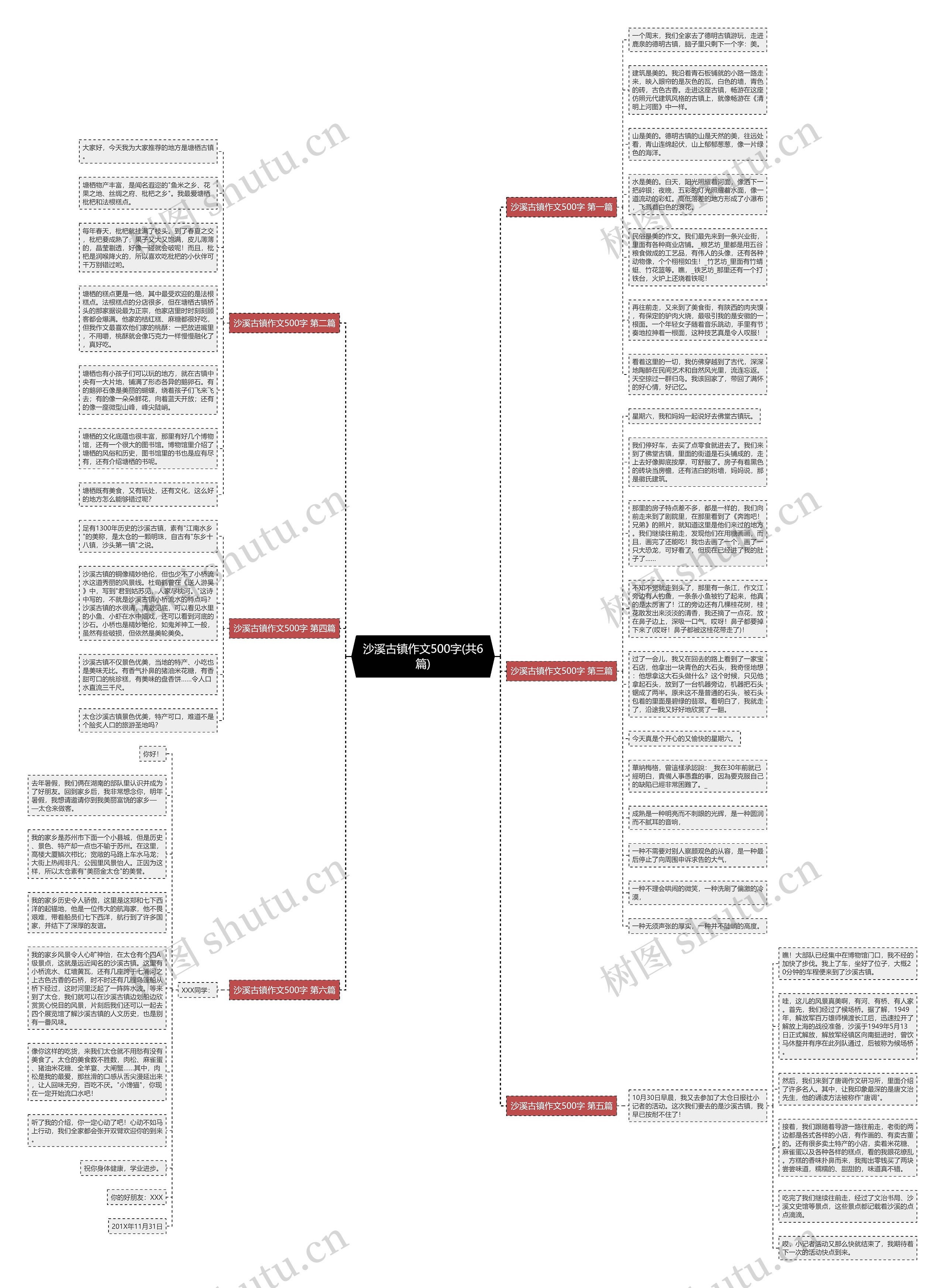沙溪古镇作文500字(共6篇) 沙溪古镇作文500字(共6篇)