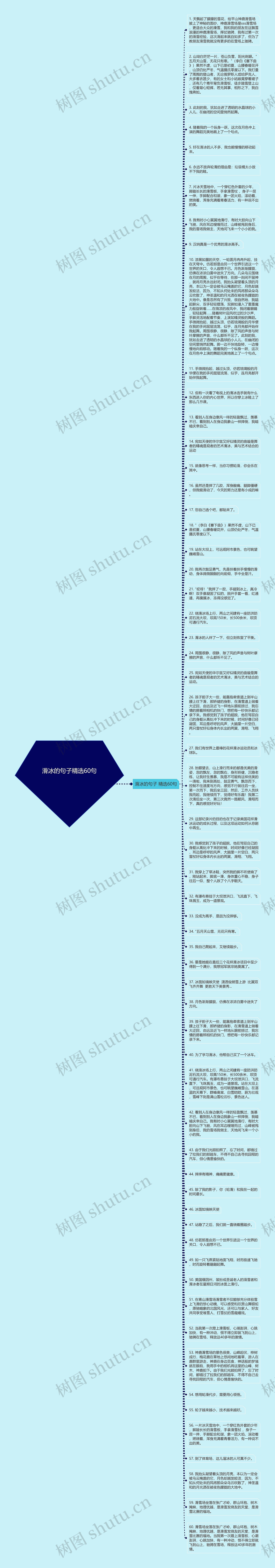 滑冰的句子精选60句