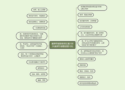 教师节感恩老师文案100字(教师节感恩话语100)