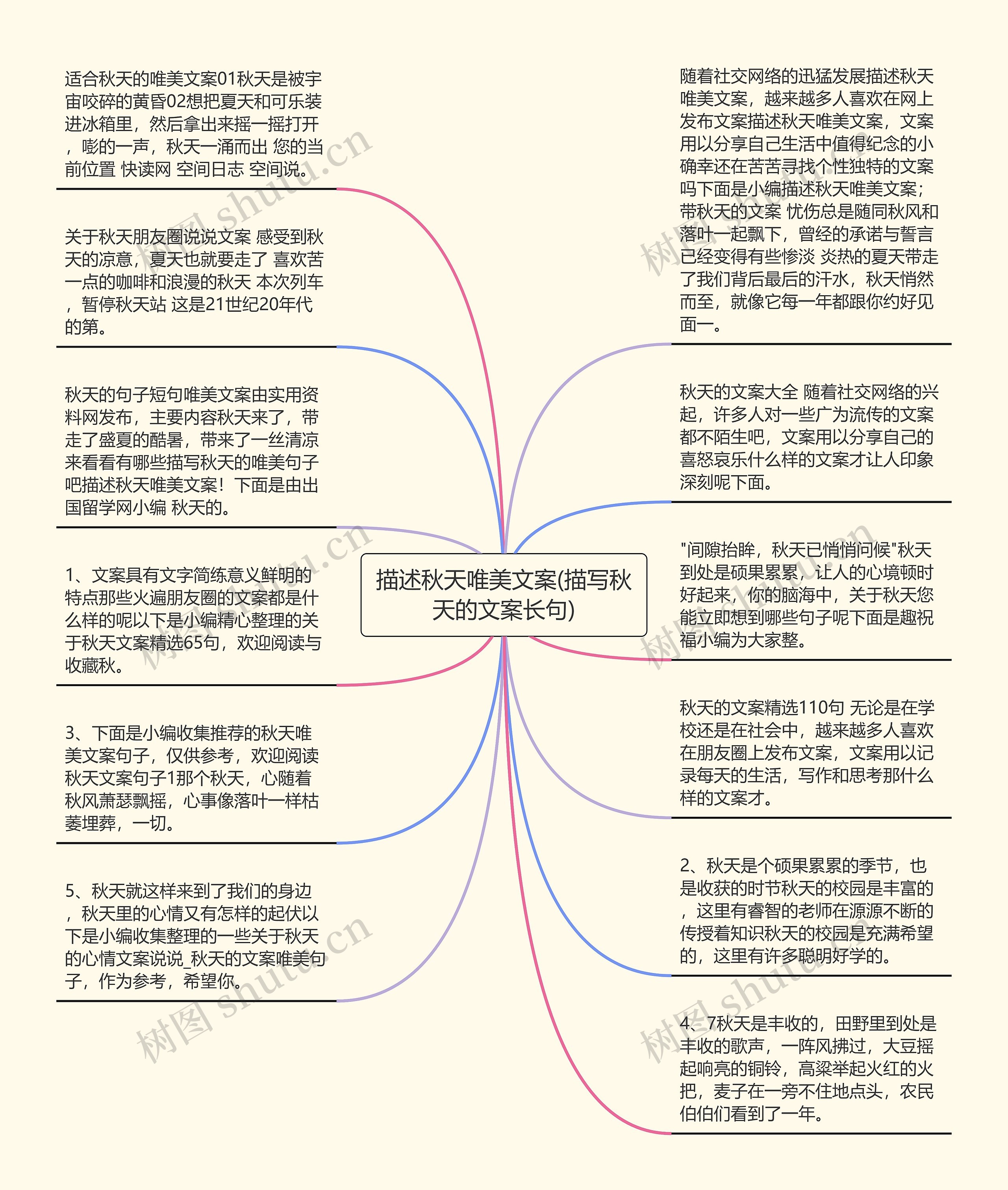 描述秋天唯美文案(描写秋天的文案长句)