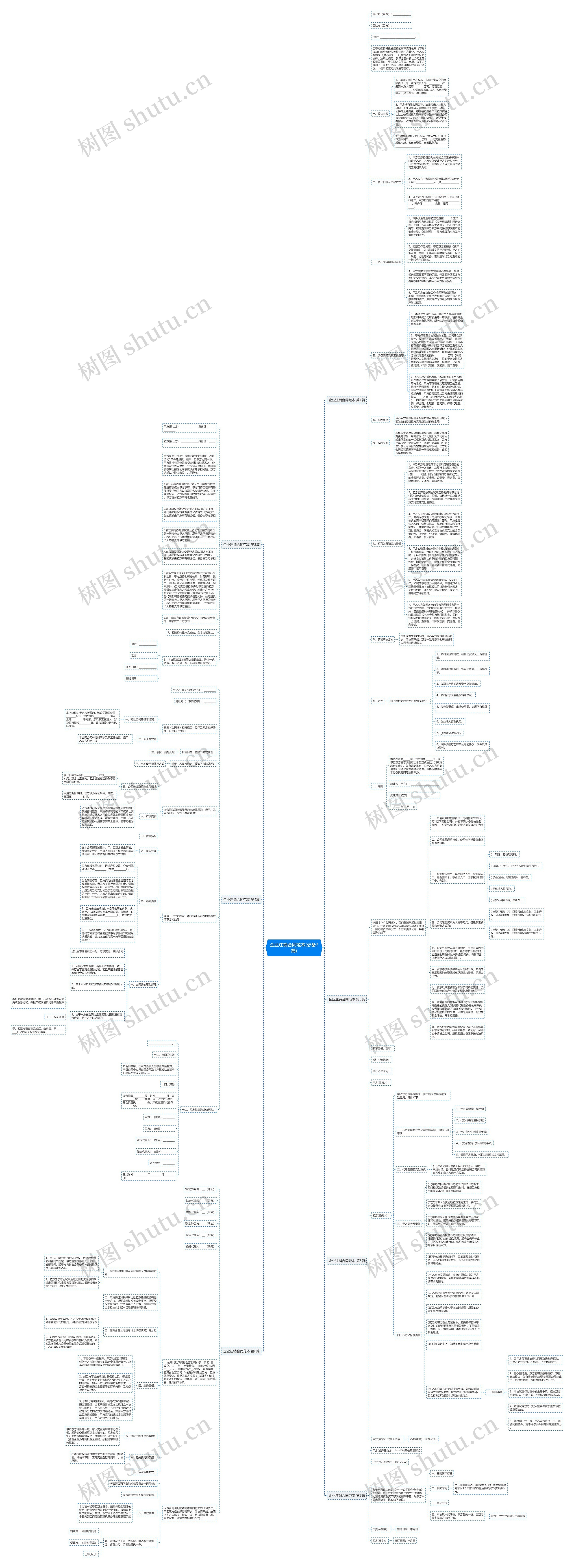 企业注销合同范本(必备7篇)思维导图