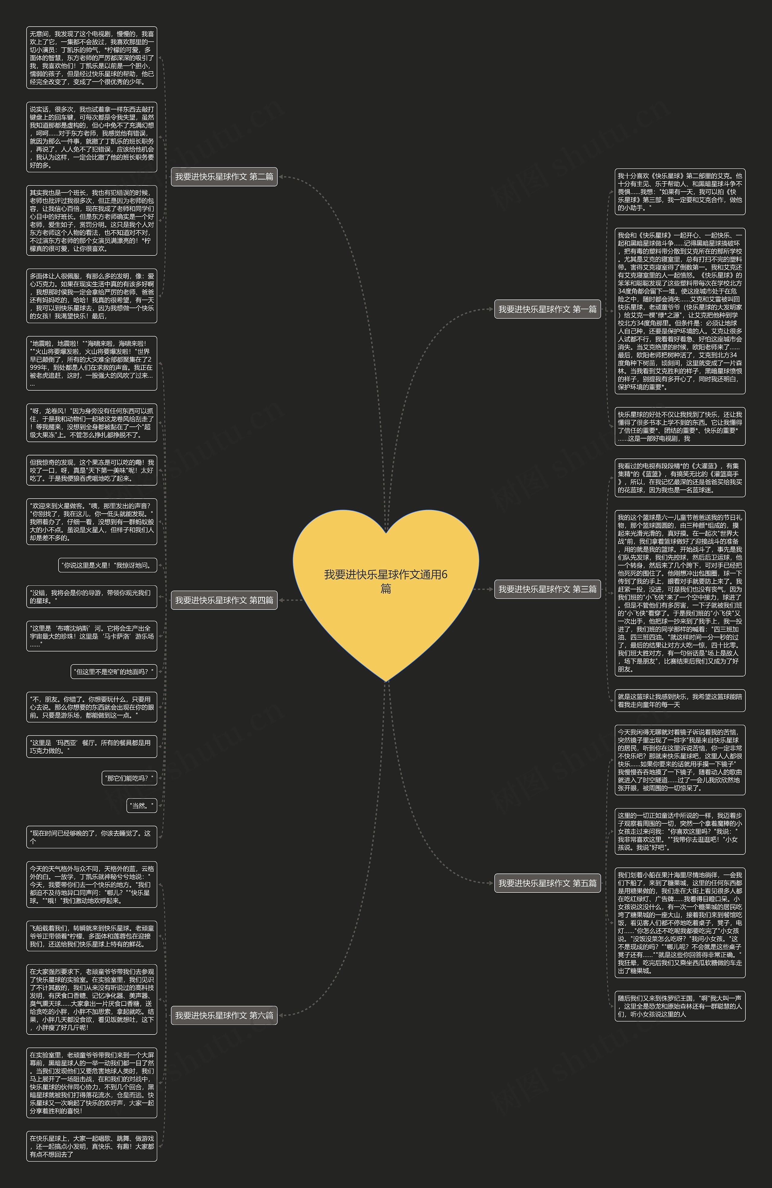 我要进快乐星球作文通用6篇 我要进快乐星球作文通用6篇