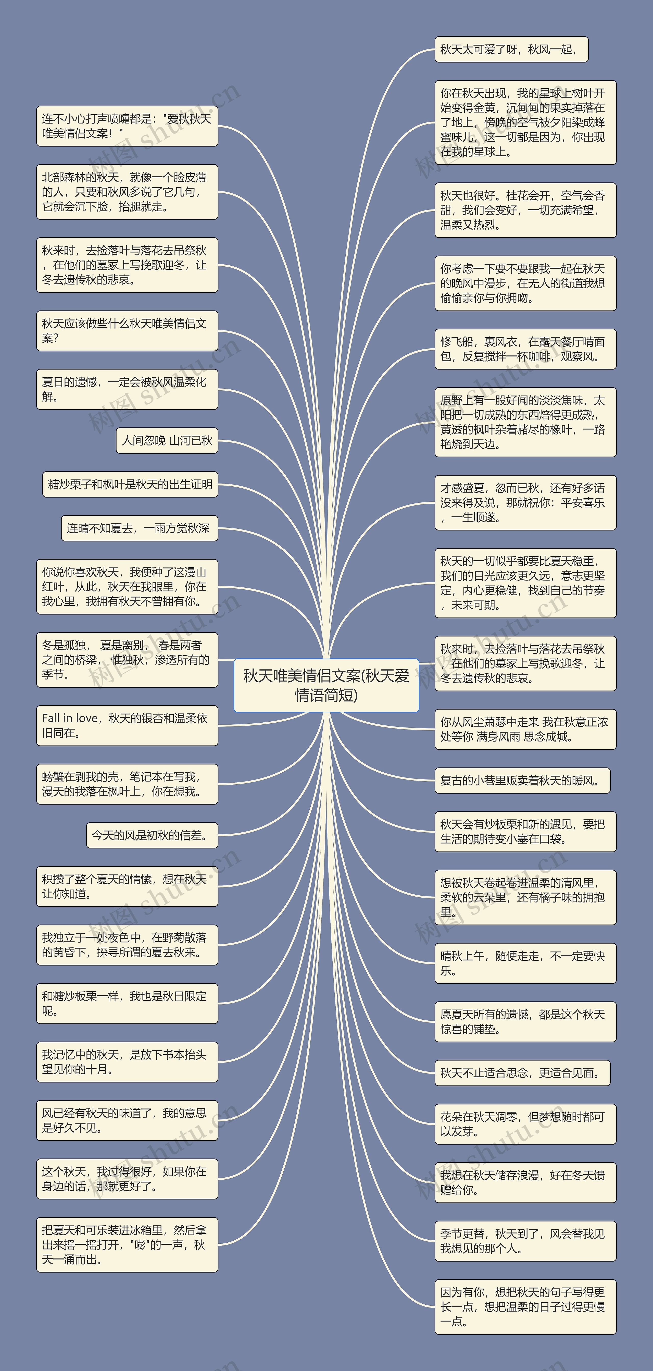 秋天唯美情侣文案(秋天爱情语简短)