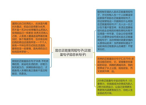 励志正能量简短句子(正能量句子励志长句子)