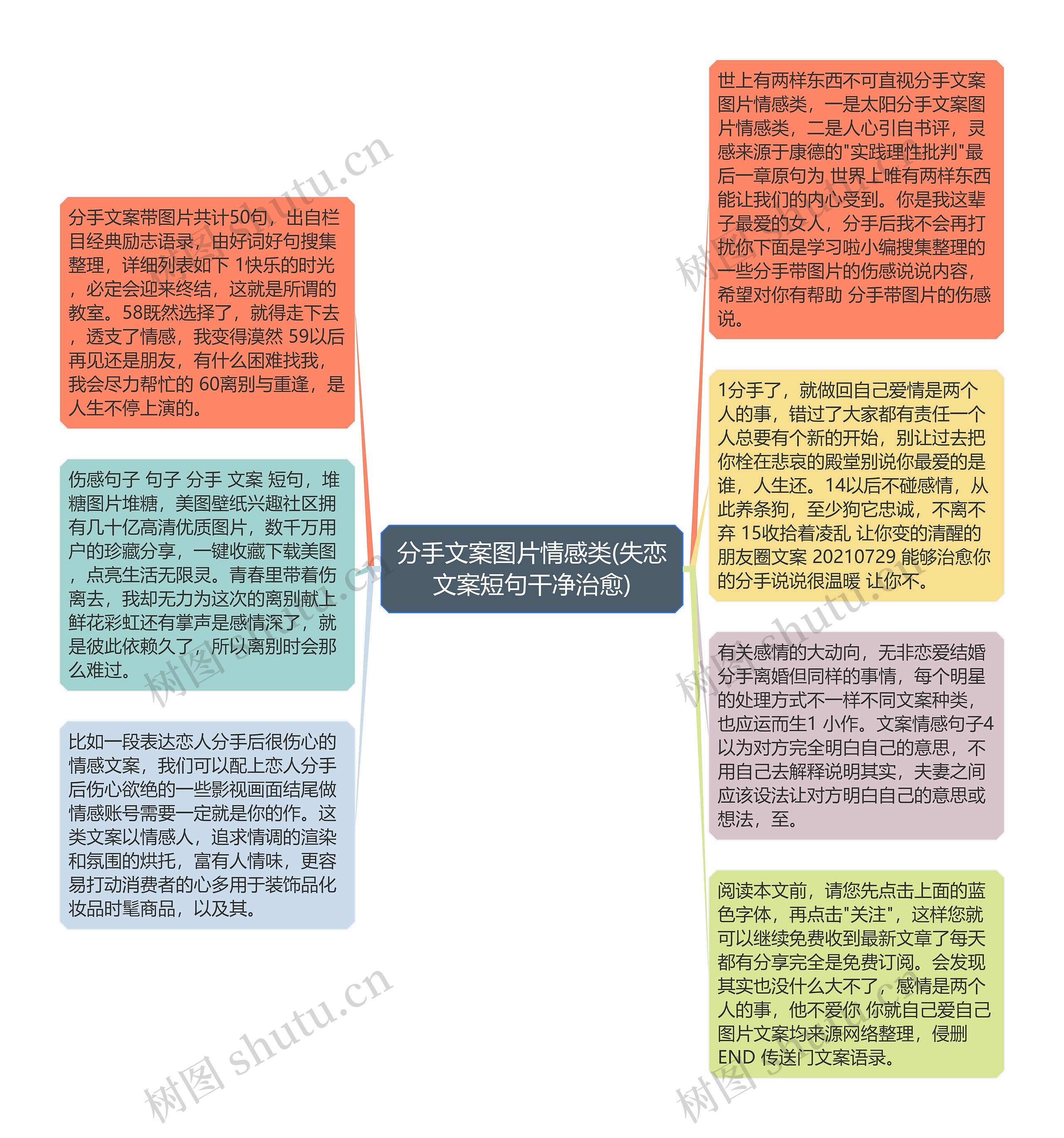 分手文案图片情感类(失恋文案短句干净治愈)