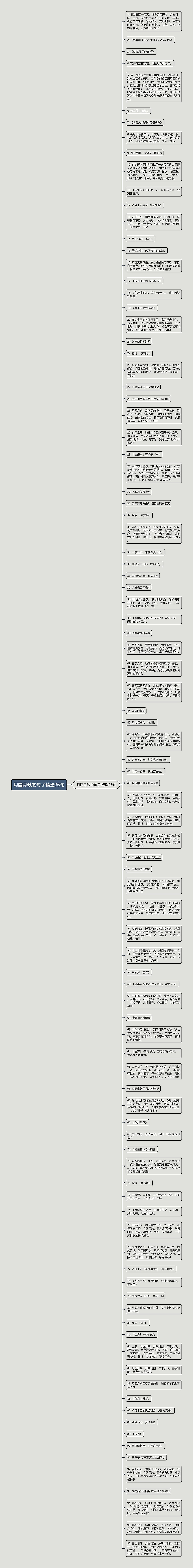 月圆月缺的句子精选96句思维导图