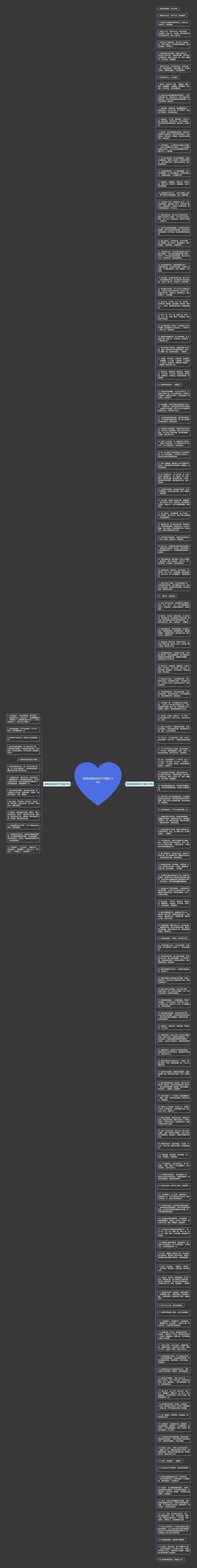 祝旅途愉快的句子精选149句思维导图