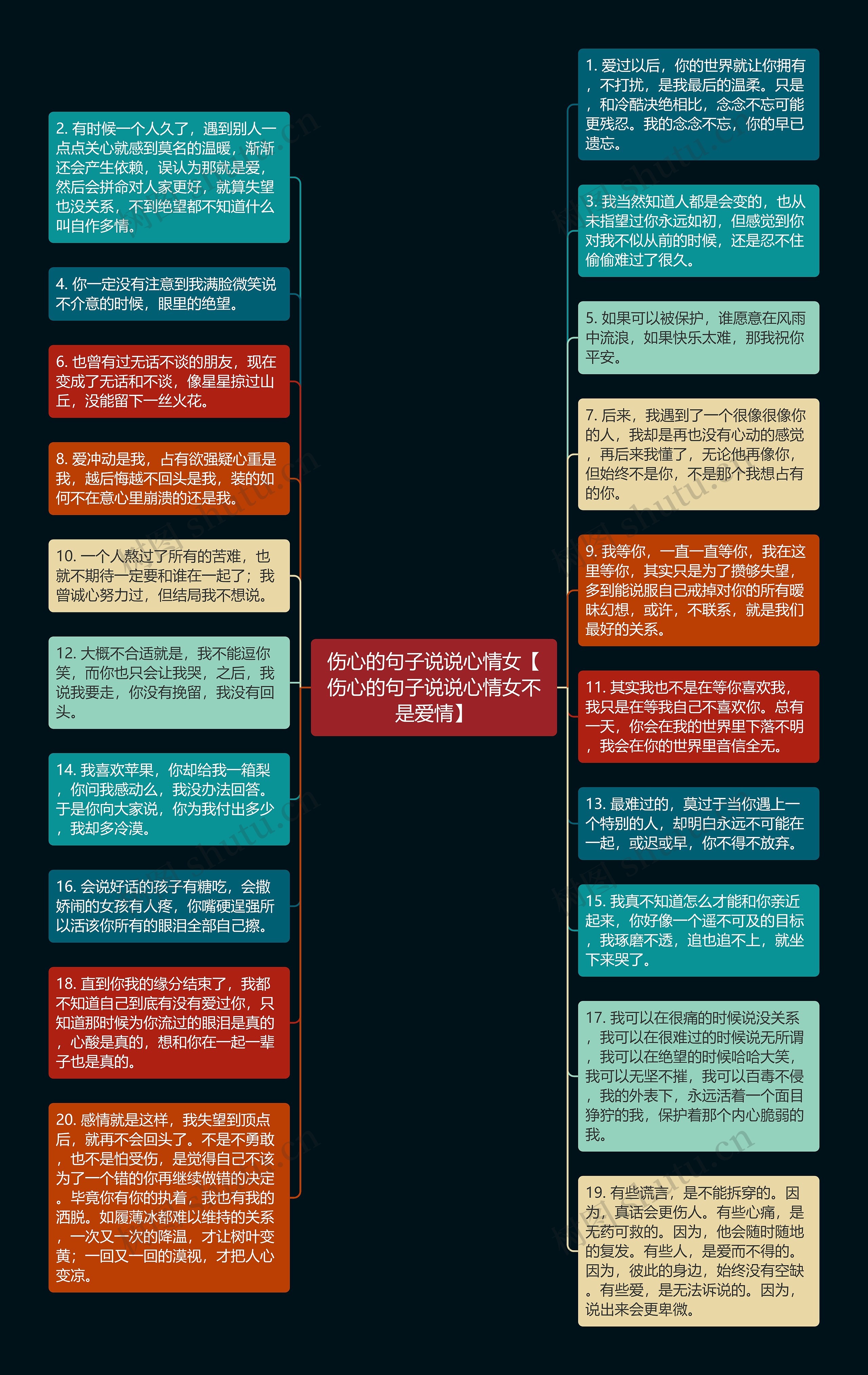 伤心的句子说说心情女【伤心的句子说说心情女不是爱情】