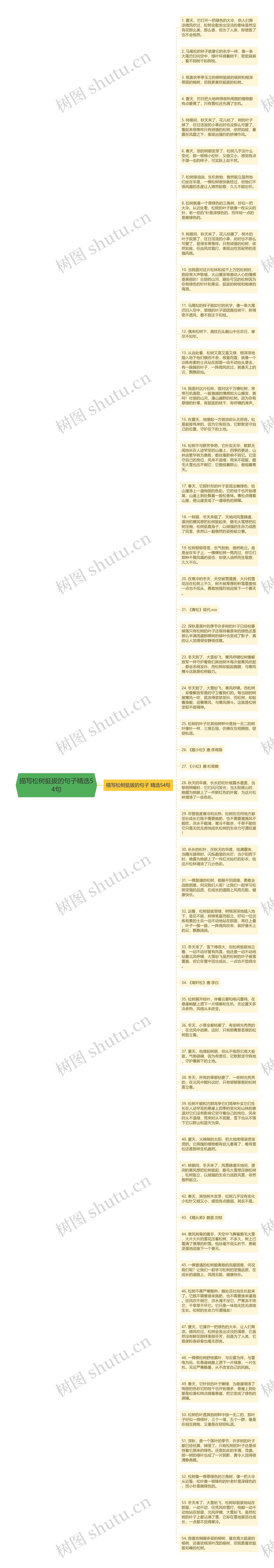 描写松树挺拔的句子精选54句