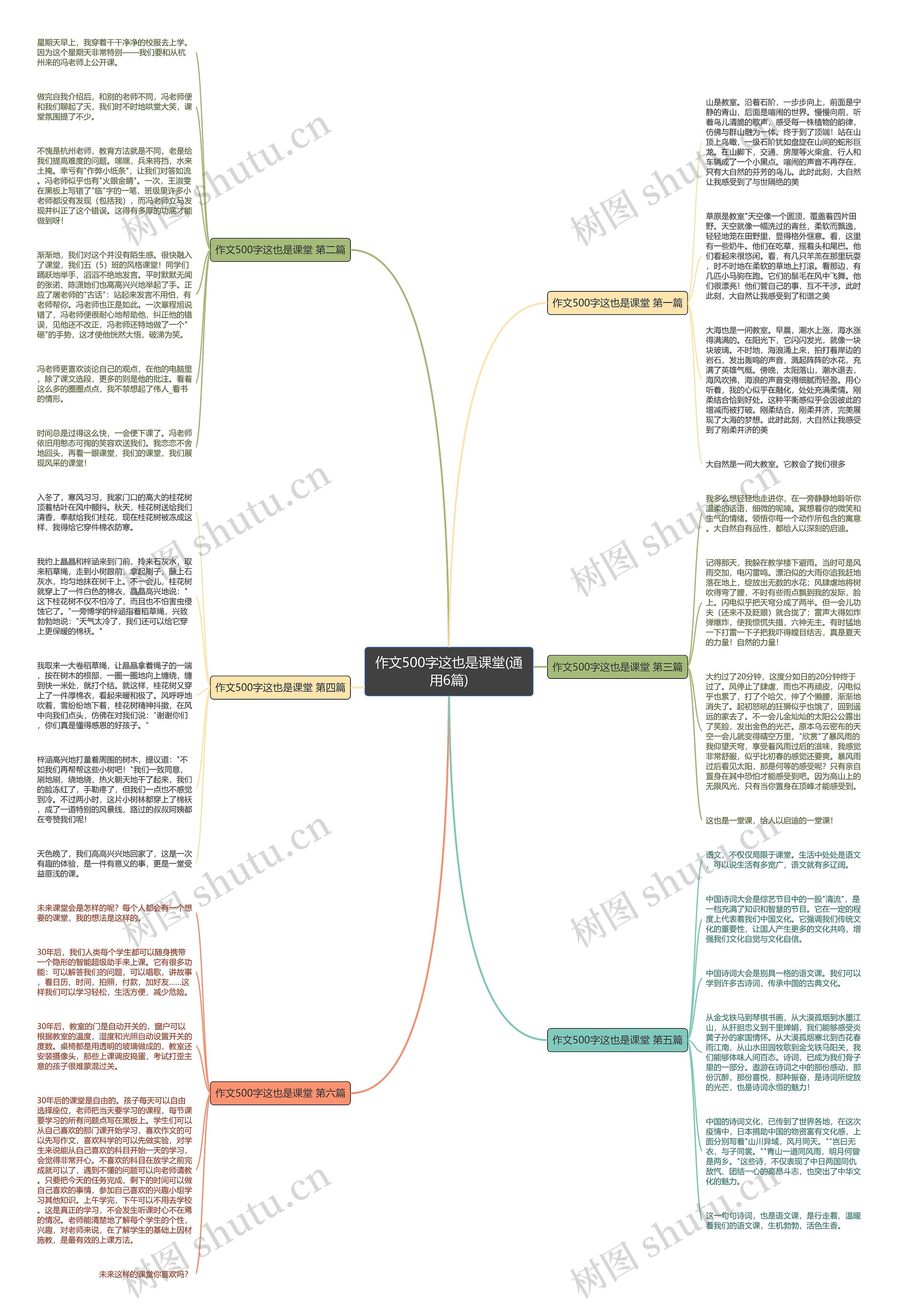 作文500字这也是课堂(通用6篇) 作文500字这也是课堂(通用6篇)