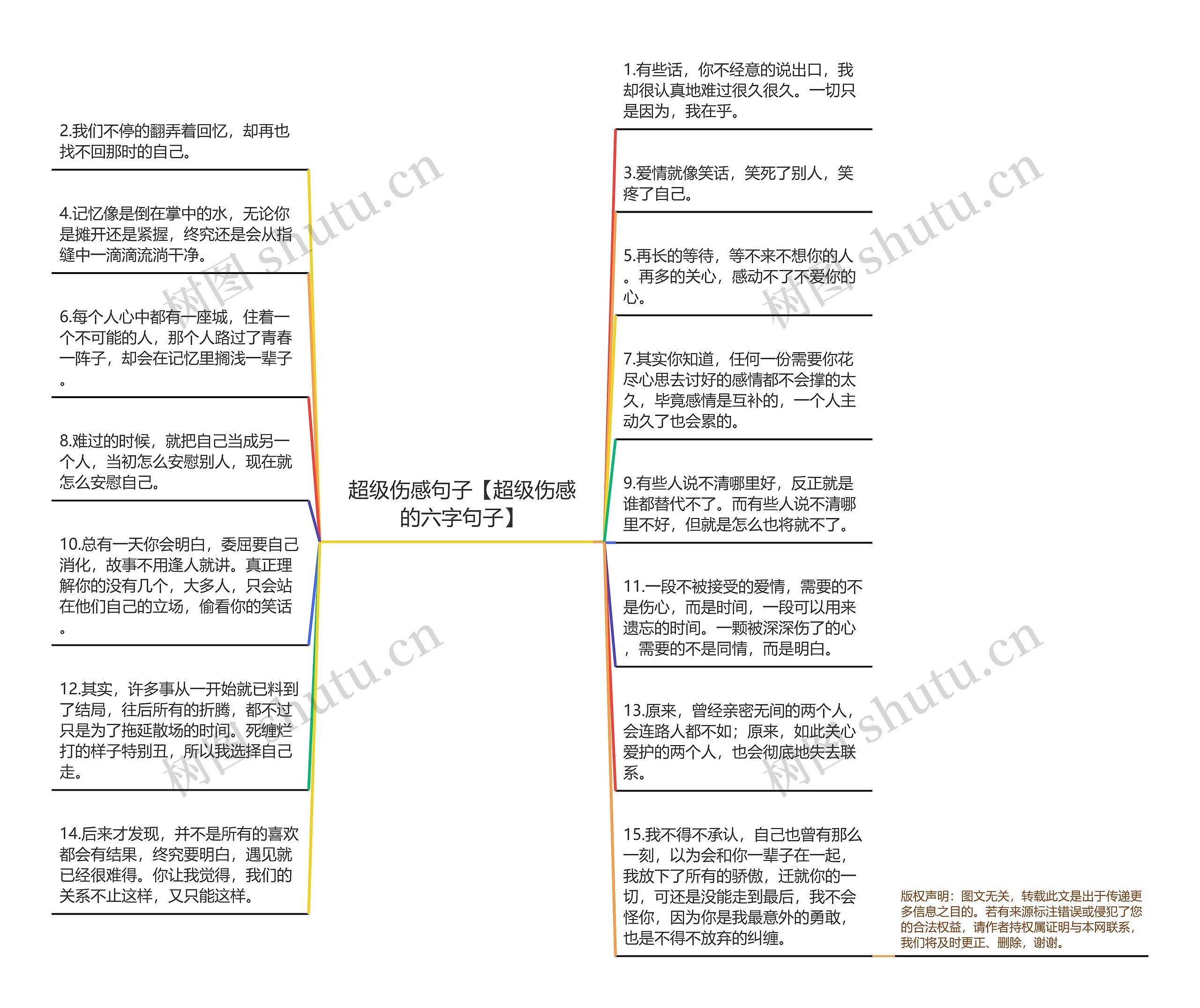 超级伤感句子【超级伤感的六字句子】