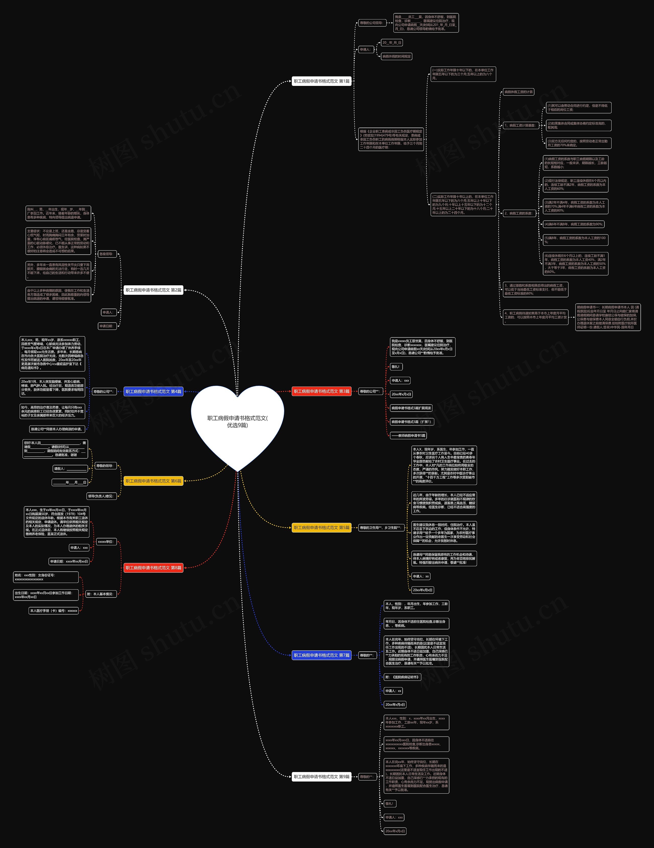职工病假申请书格式范文(优选9篇)