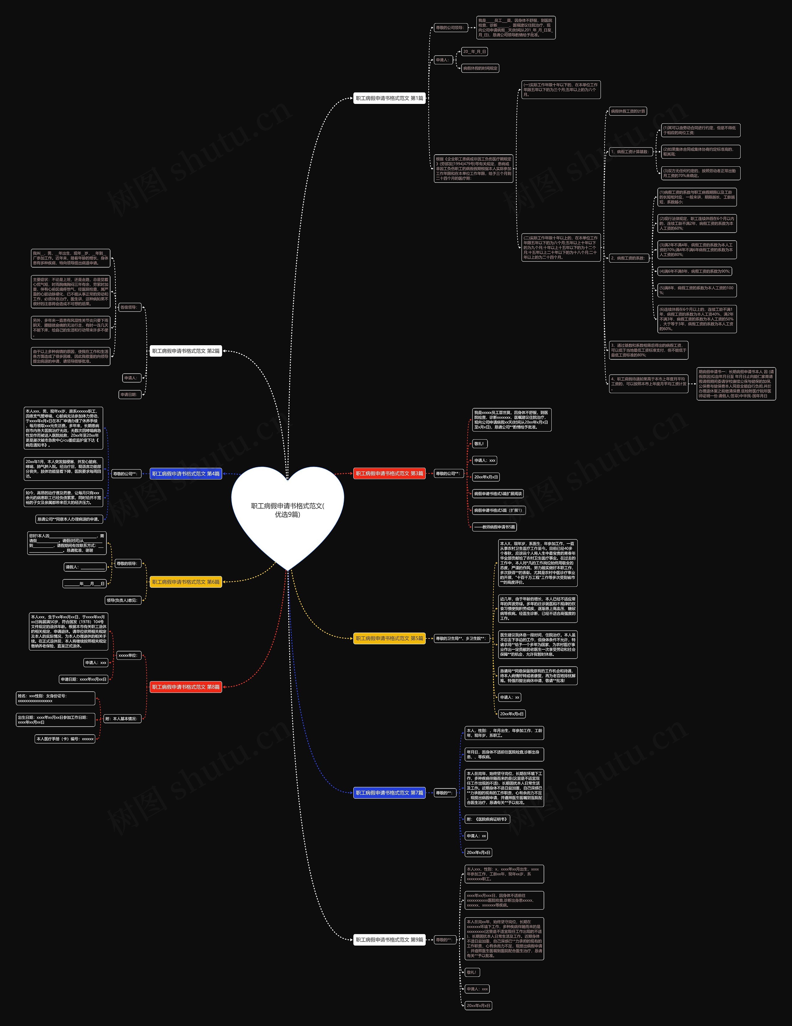 职工病假申请书格式范文(优选9篇) 职工病假申请书格式范文(优选9篇)
