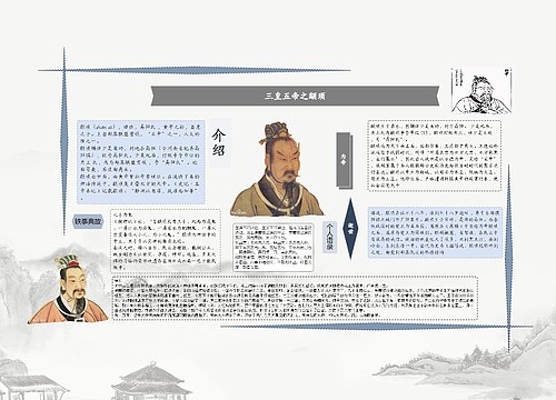 三皇五帝之颛顼思维导图