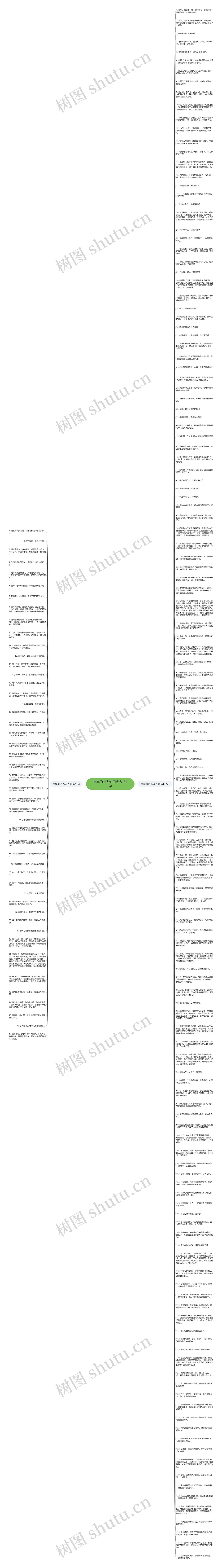 童年的时光句子精选184句思维导图