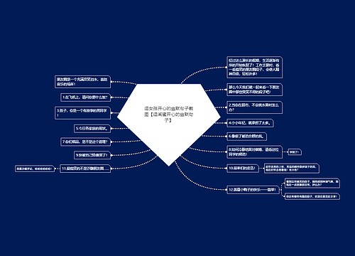 逗女孩开心的幽默句子截图【逗闺蜜开心的幽默句子】