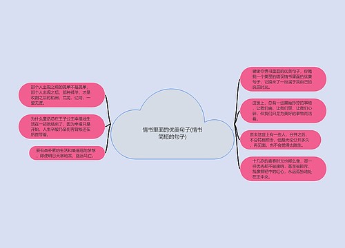 情书里面的优美句子(情书简短的句子) 情书里面的优美句子(情书简短的句子)
