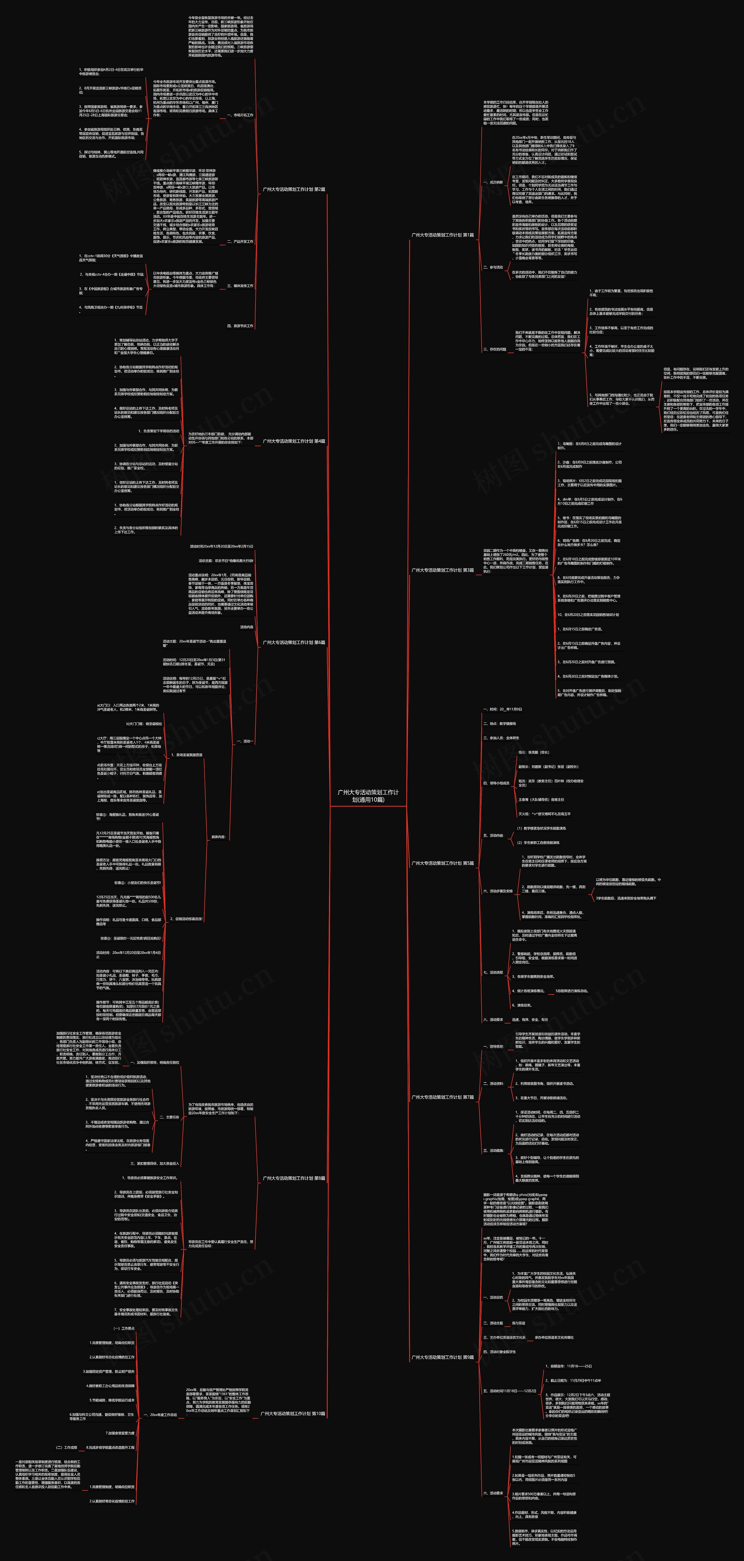 广州大专活动策划工作计划(通用10篇)思维导图