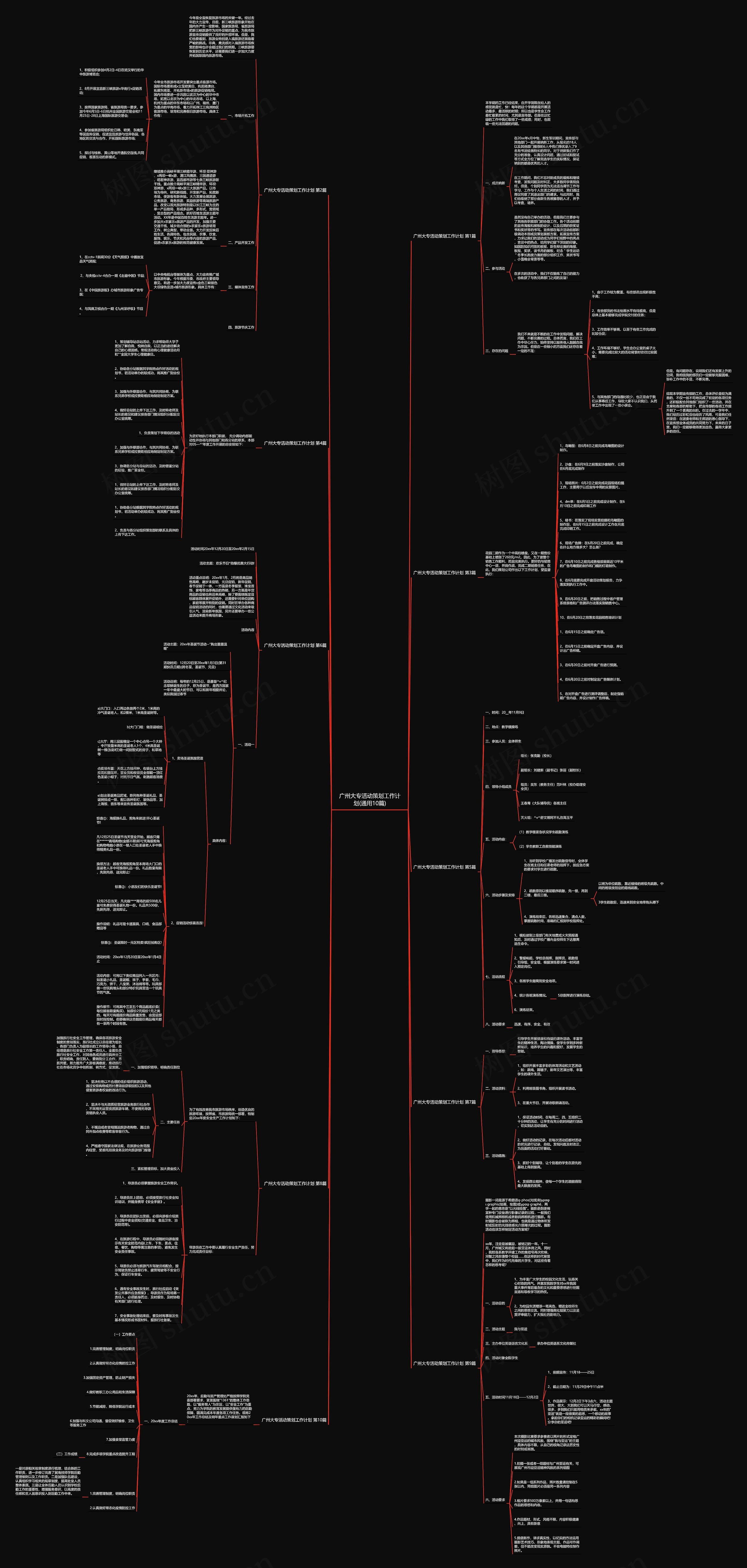 广州大专活动策划工作计划(通用10篇) 广州大专活动策划工作计划(通用10篇)