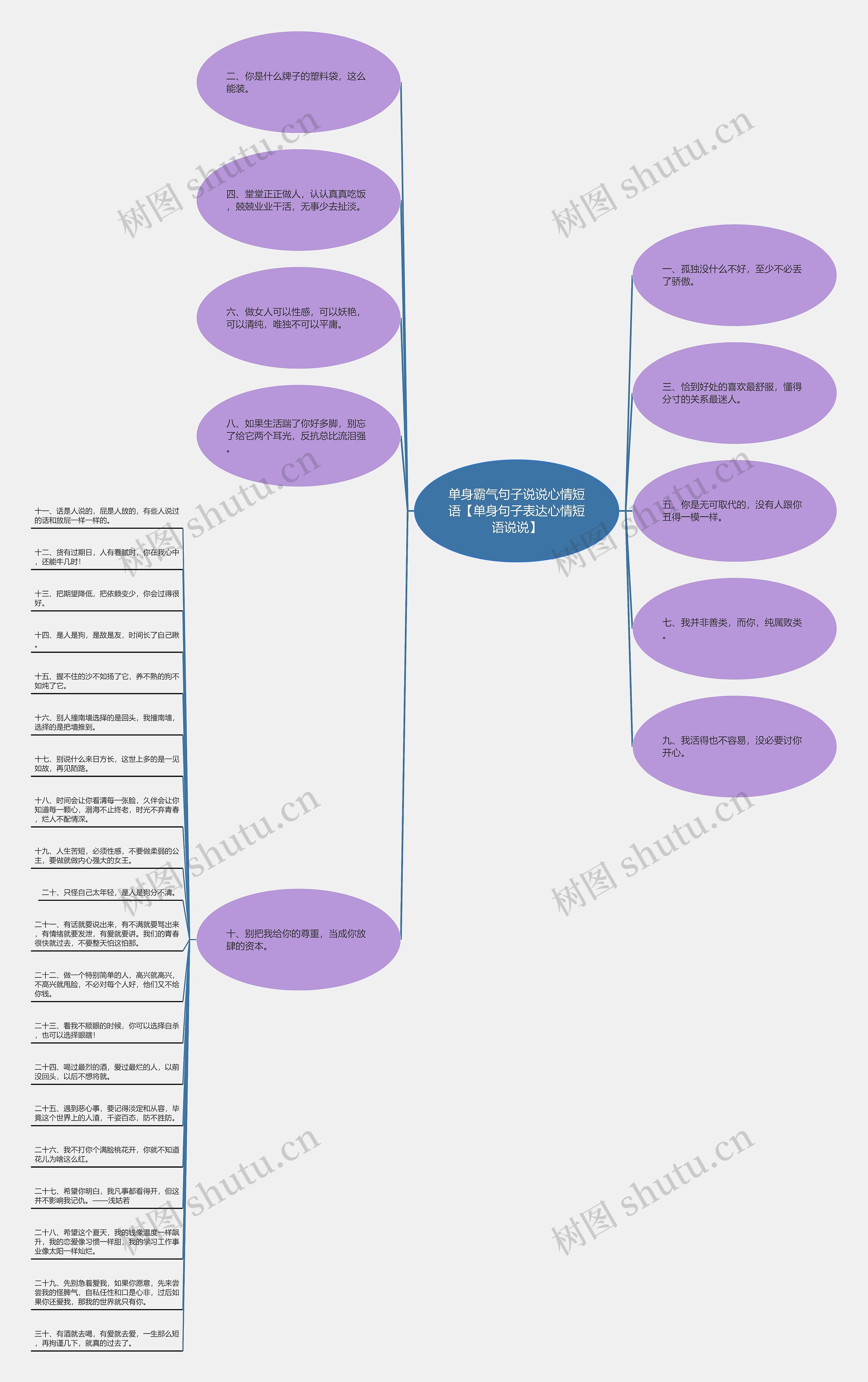 单身霸气句子说说心情短语【单身句子表达心情短语说说】 单身霸气句子说说心情短语【单身句子表达心情短语说说】