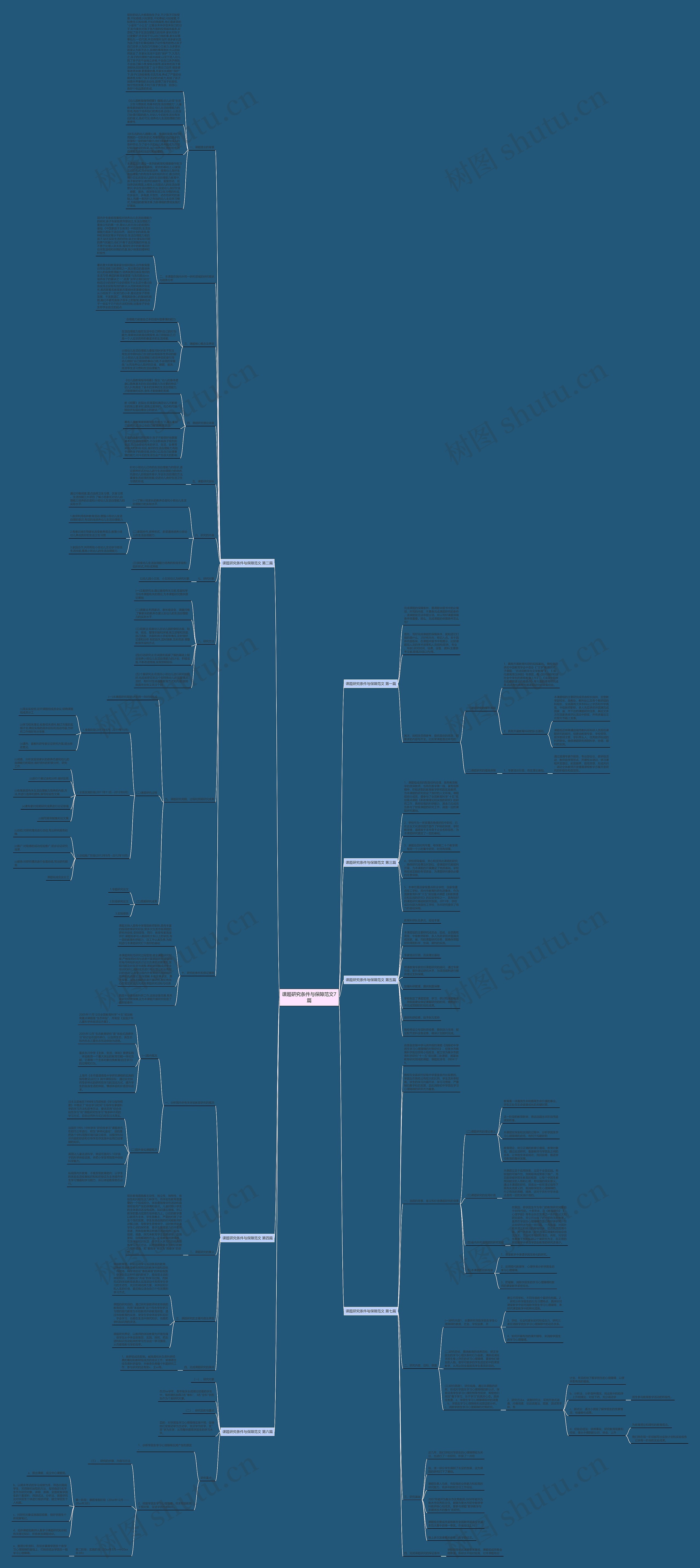 课题研究条件与保障范文7篇思维导图