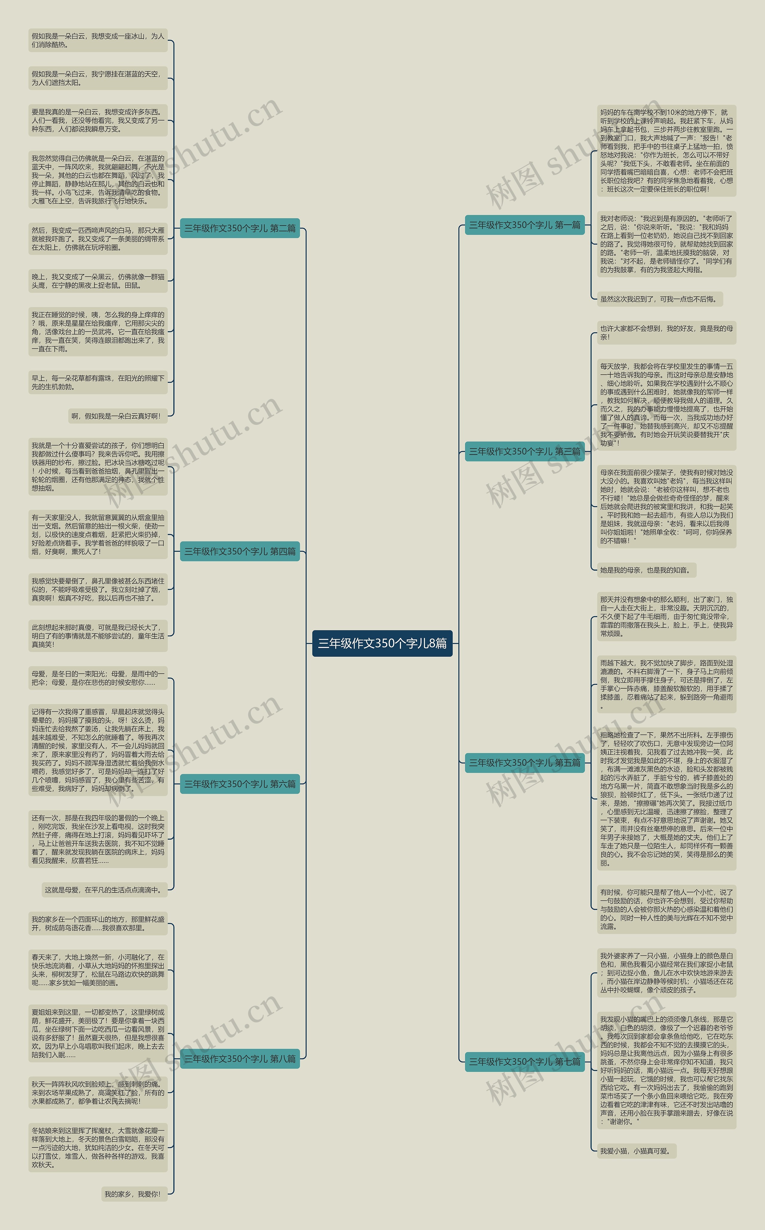 三年级作文350个字儿8篇 三年级作文350个字儿8篇