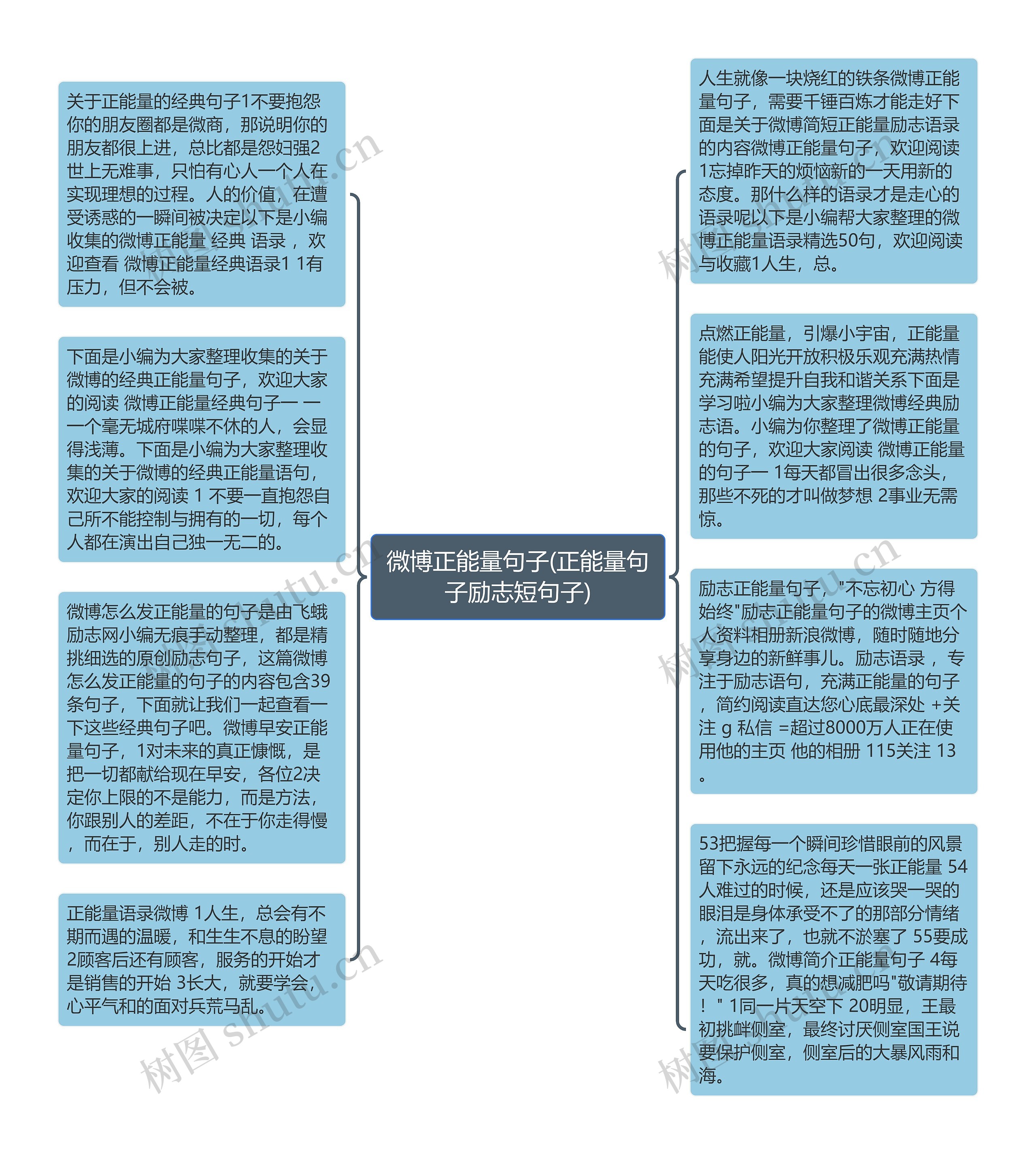 微博正能量句子(正能量句子励志短句子)