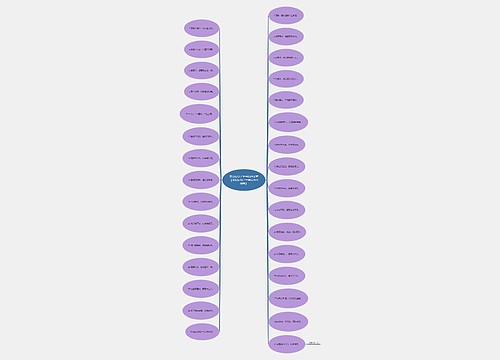 表白短句子十字以内文艺【表白短句子十字以内小清新】 表白短句子十字以内文艺【表白短句子十字以内小清新】