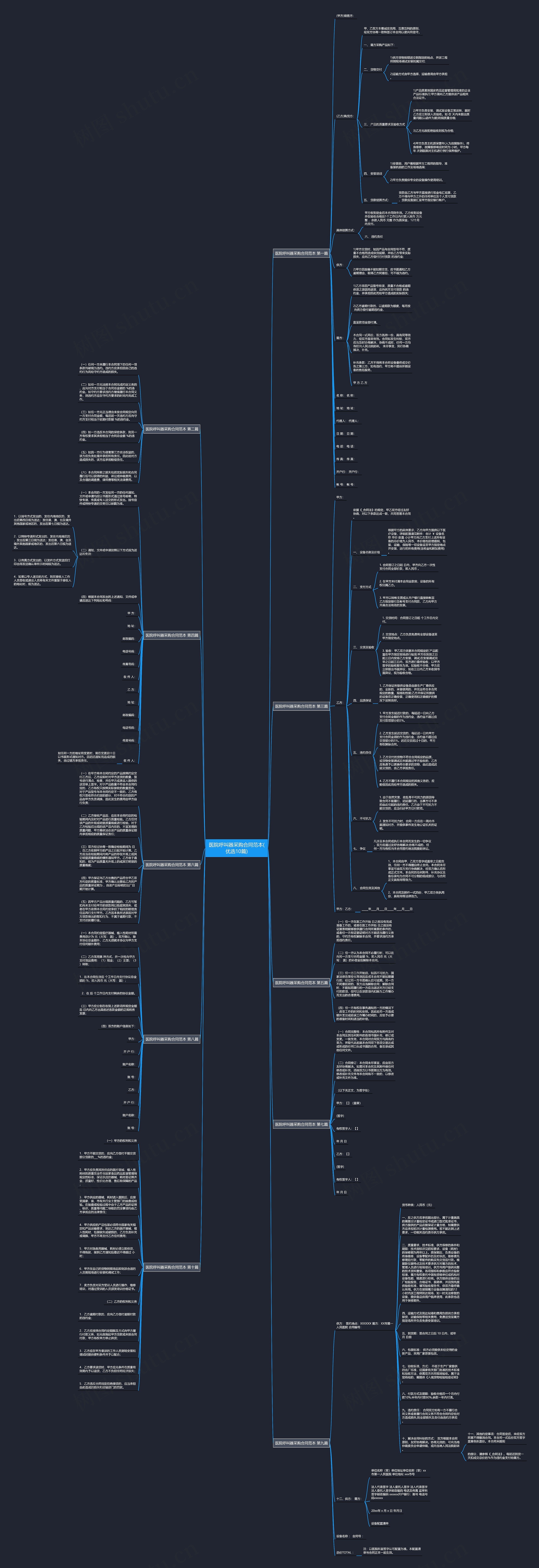 医院呼叫器采购合同范本(优选10篇)思维导图