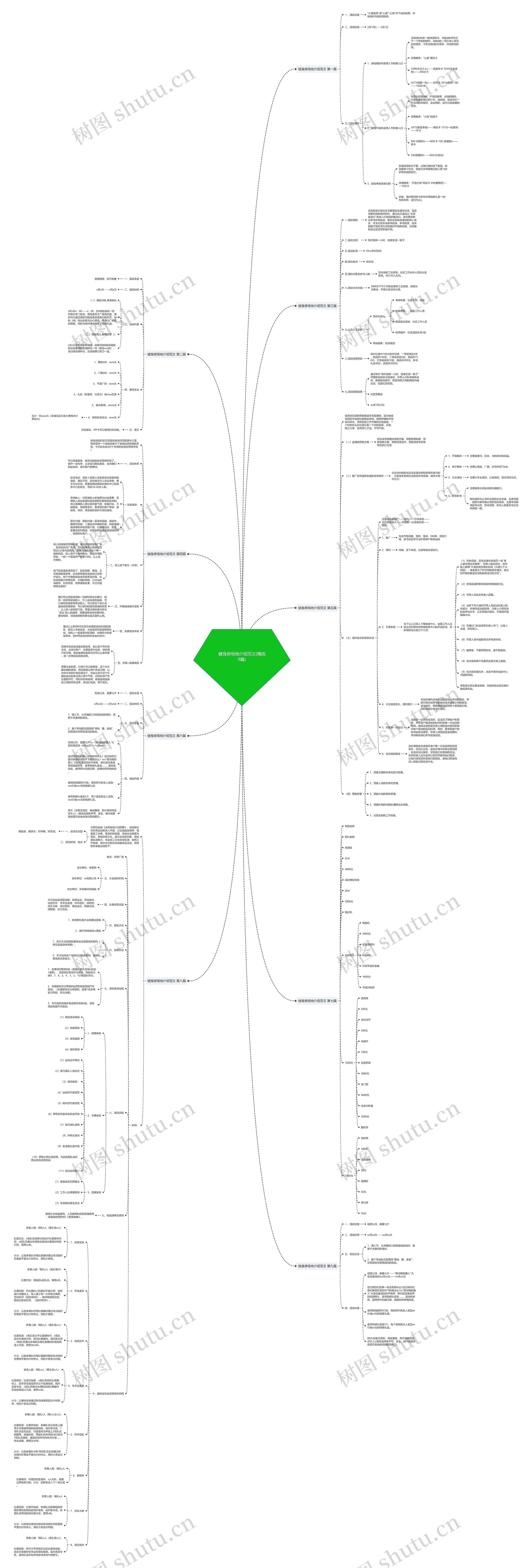 健身房场地介绍范文(精选9篇) 健身房场地介绍范文(精选9篇)