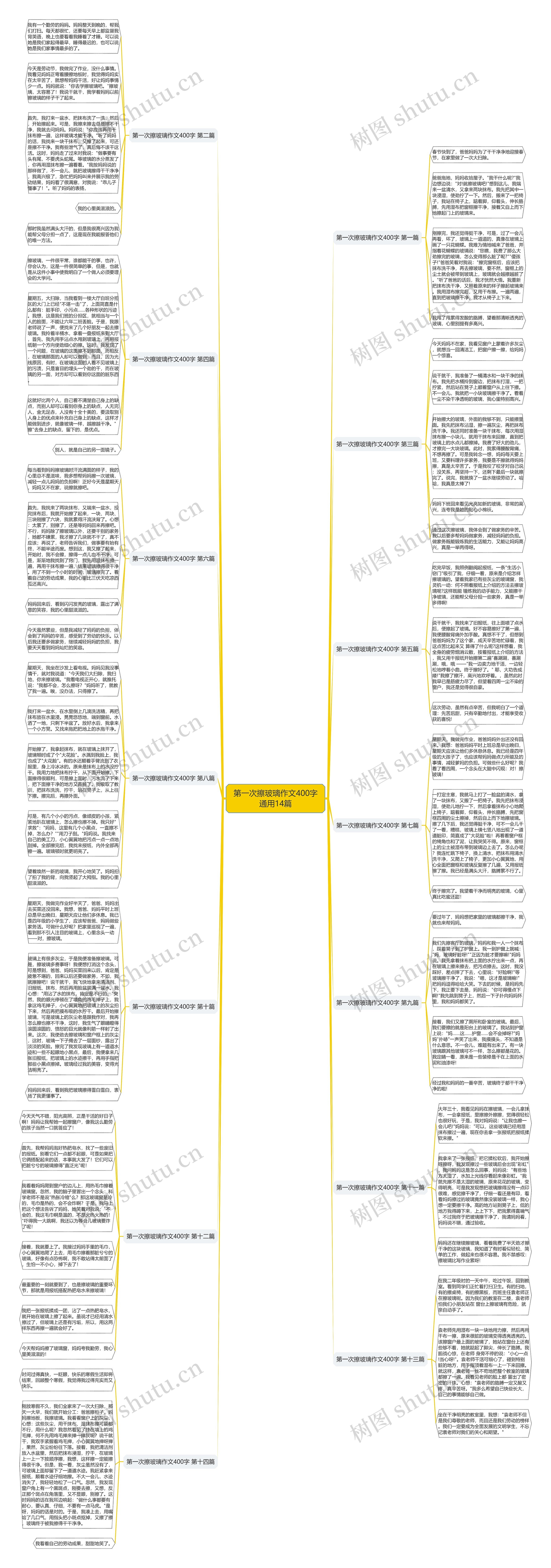 第一次擦玻璃作文400字通用14篇