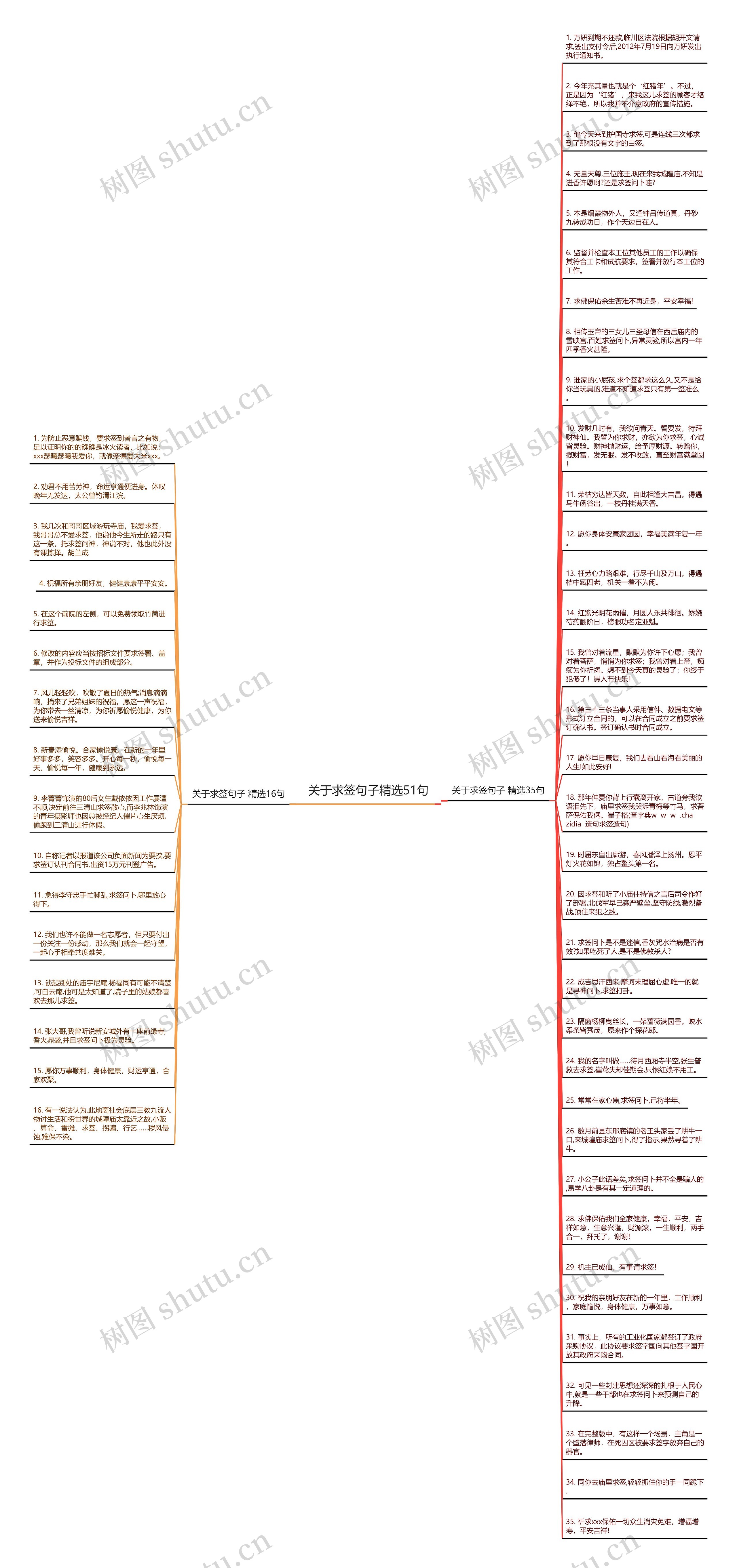 关于求签句子精选51句