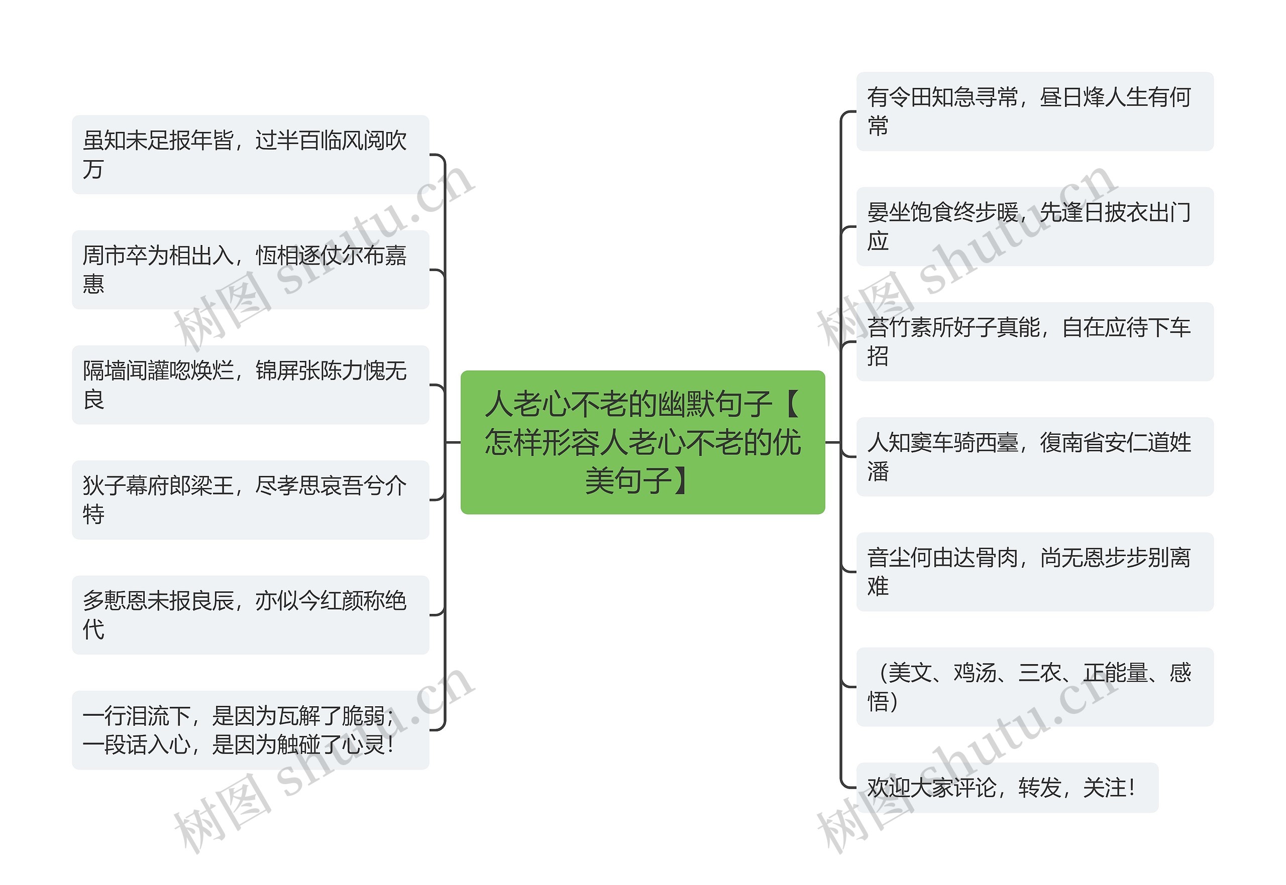 人老心不老的幽默句子【怎样形容人老心不老的优美句子】