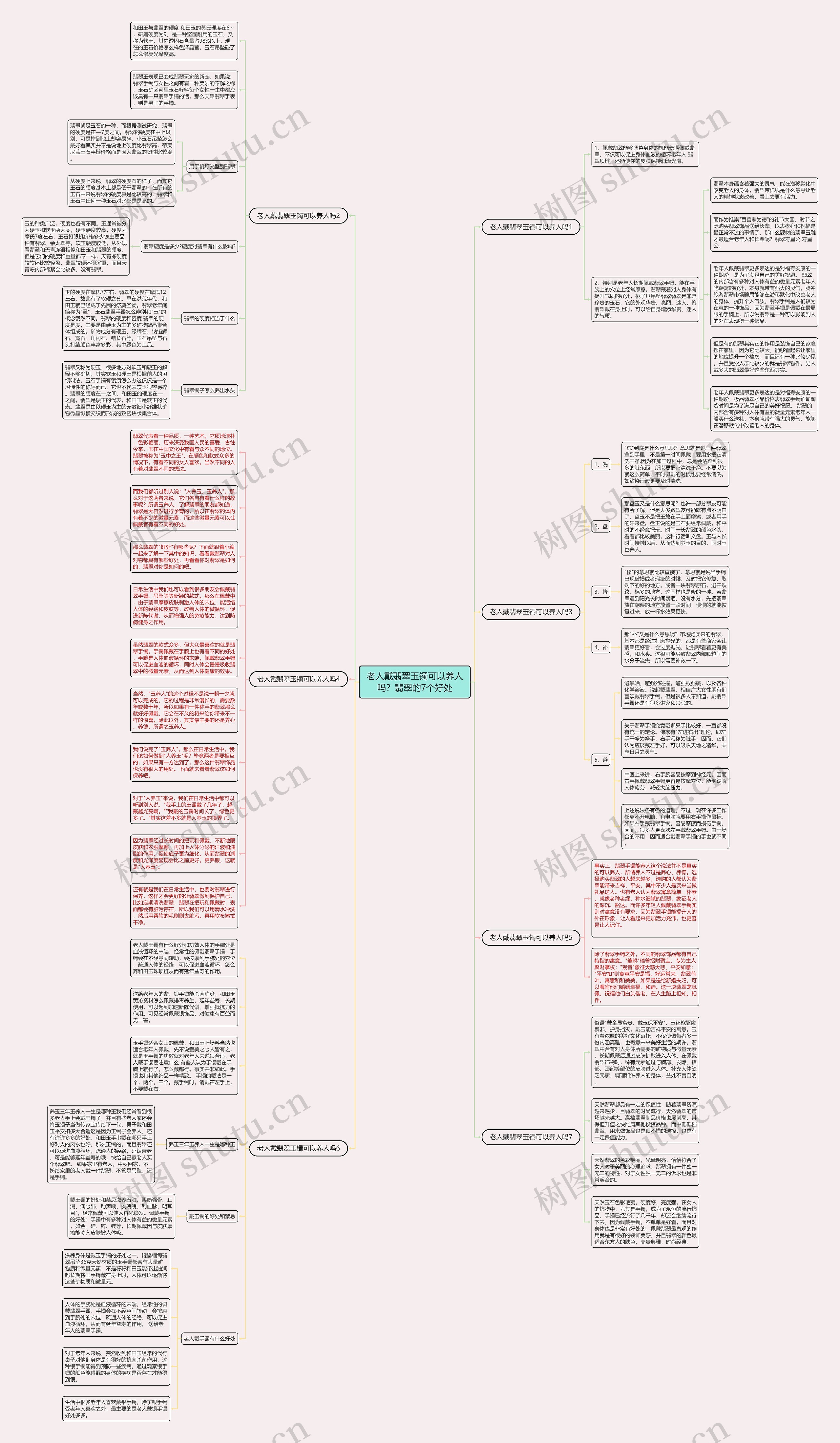 老人戴翡翠玉镯可以养人吗？翡翠的7个好处